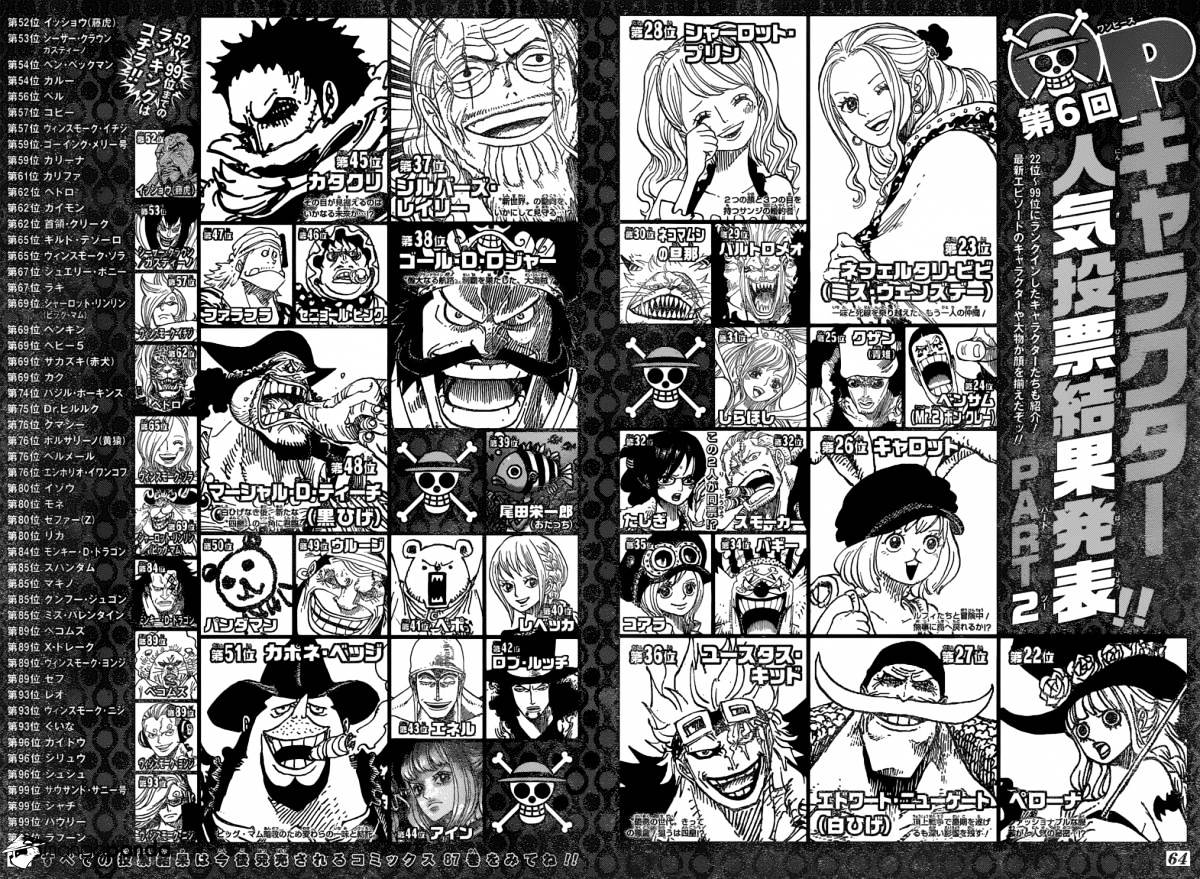 One Piece chapter 874 - page 21