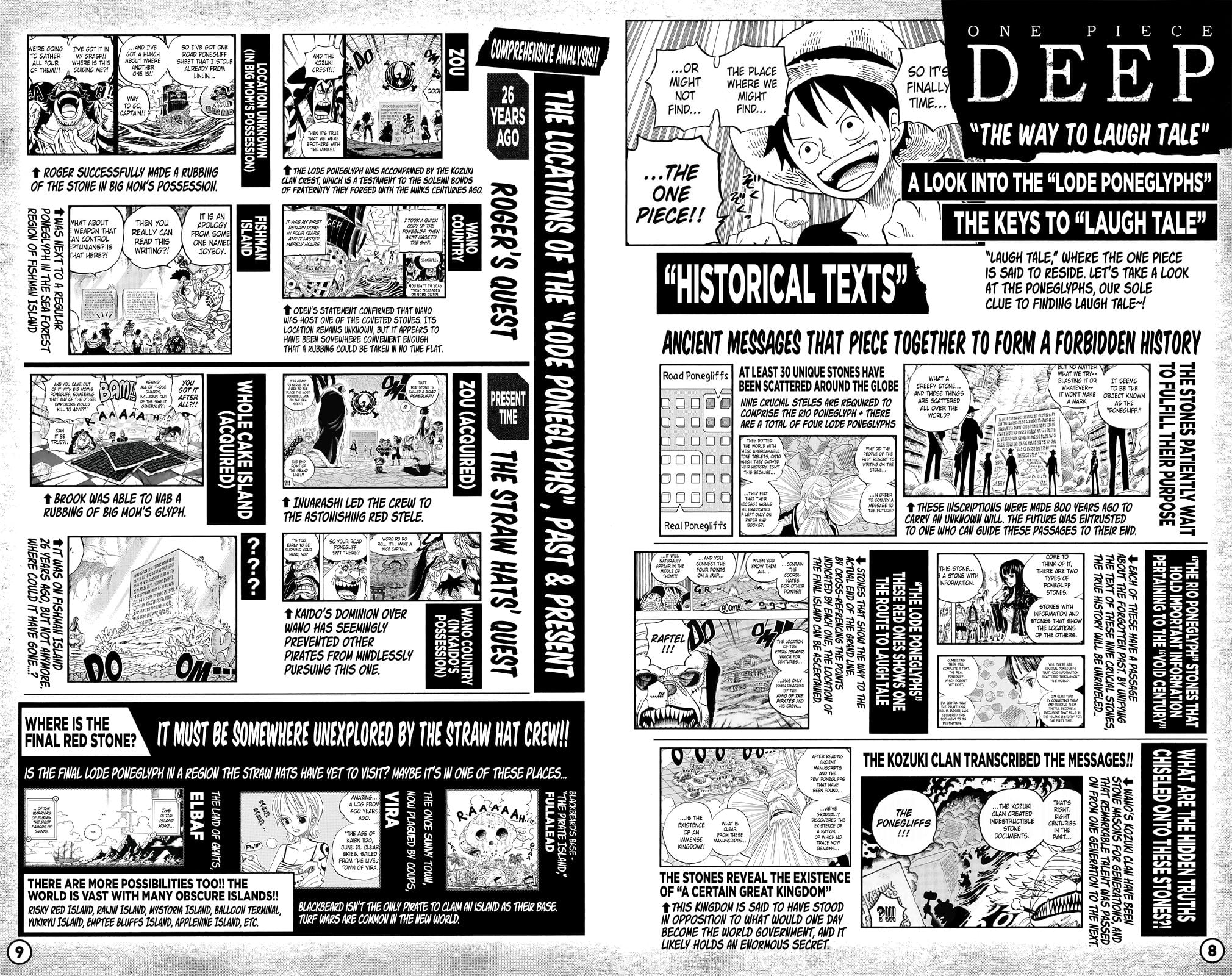 One Piece chapter 1053.1 - page 7