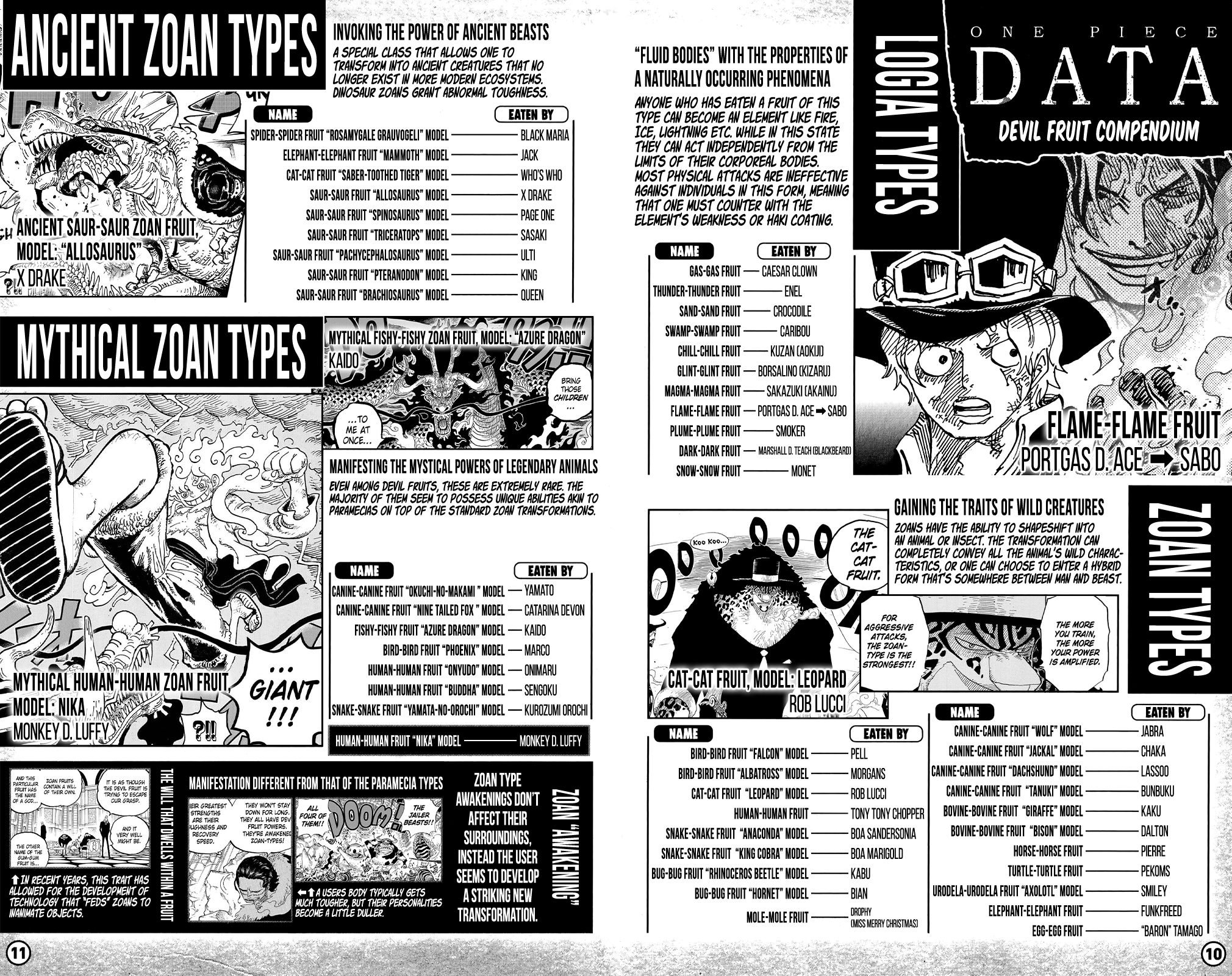 One Piece chapter 1053.3 - page 8