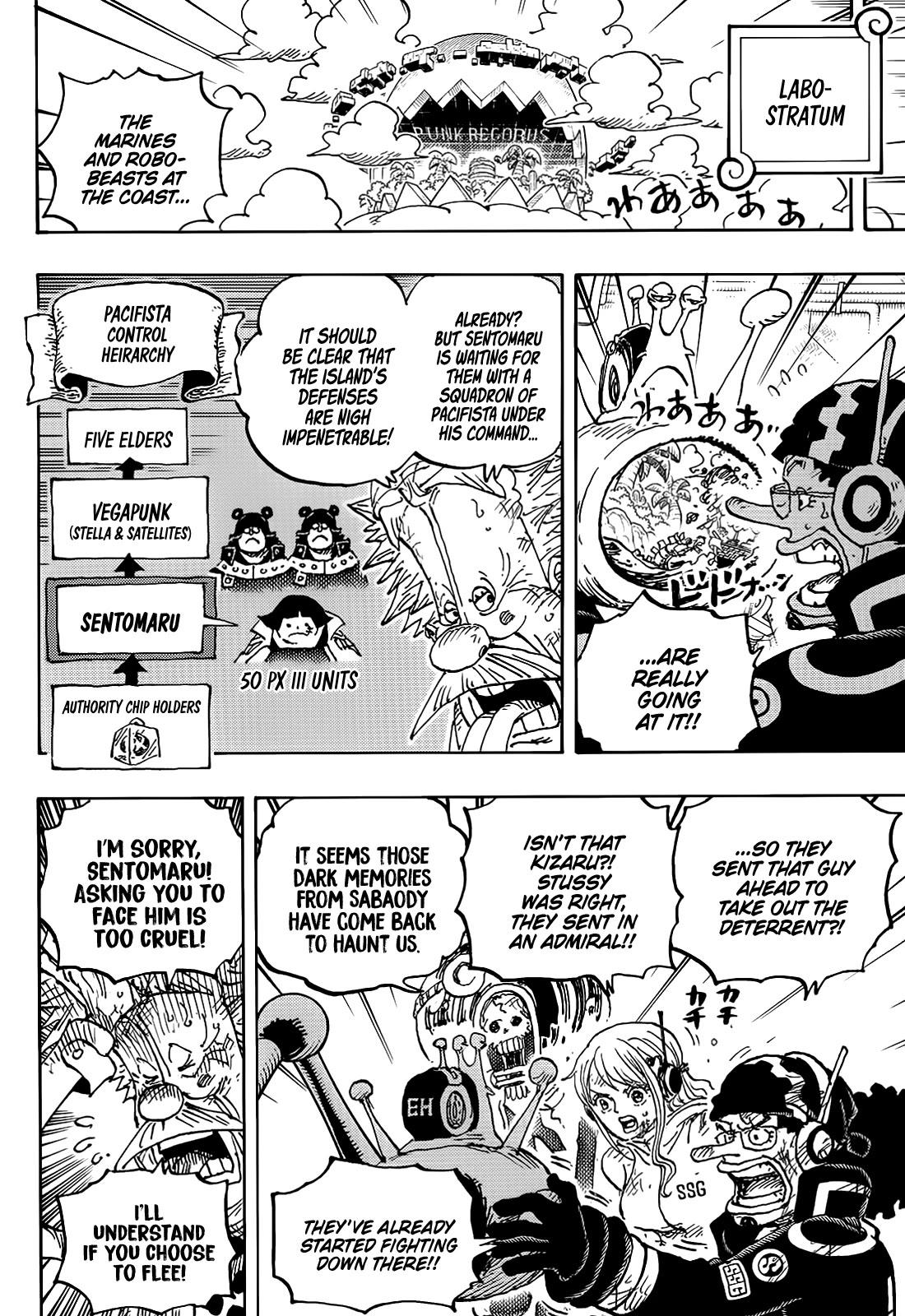 One Piece chapter 1091 - page 6