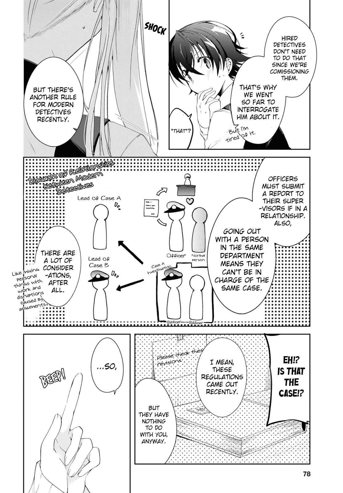 Isshiki-san wa Koi wo shiritai chapter 9 - page 12