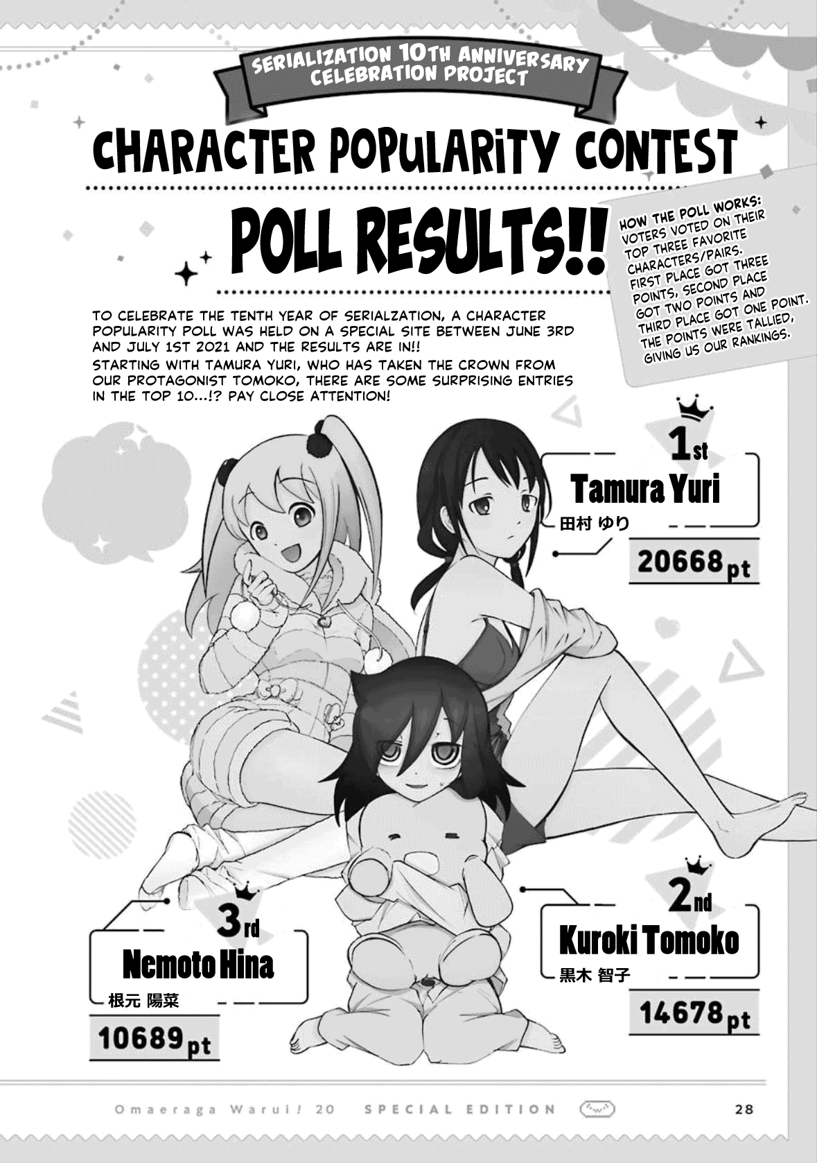 It's Not My Fault That I'm Not Popular! chapter 192.6 - page 31