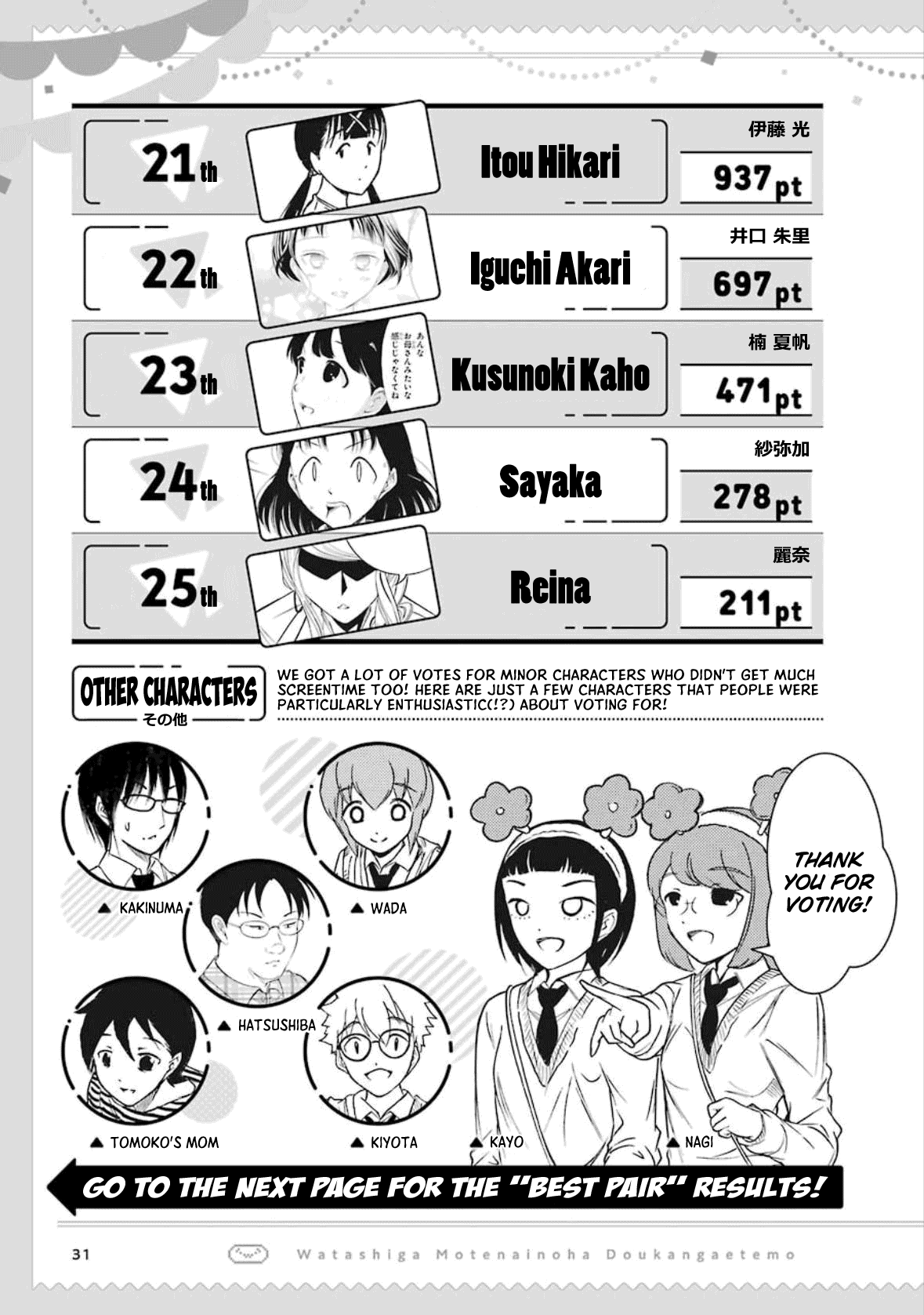 It's Not My Fault That I'm Not Popular! chapter 192.6 - page 34