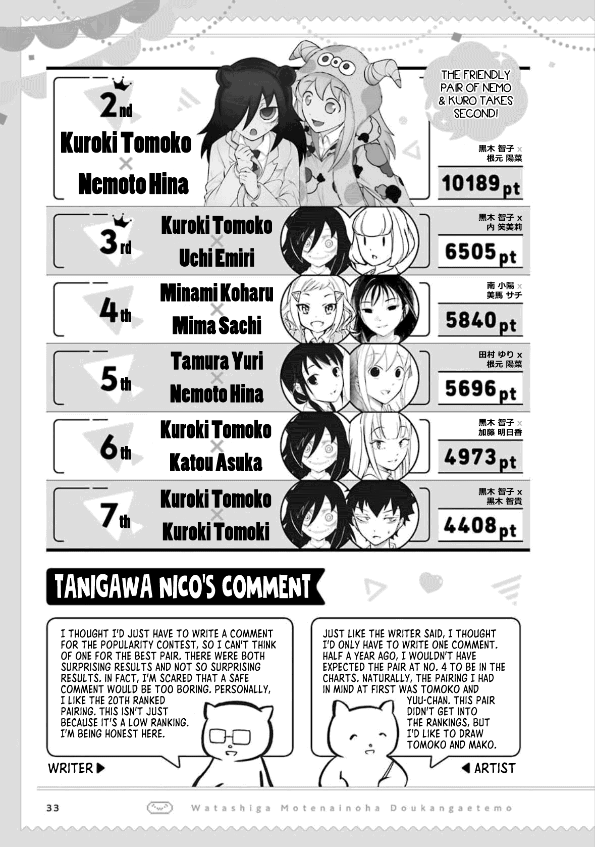 It's Not My Fault That I'm Not Popular! chapter 192.6 - page 36