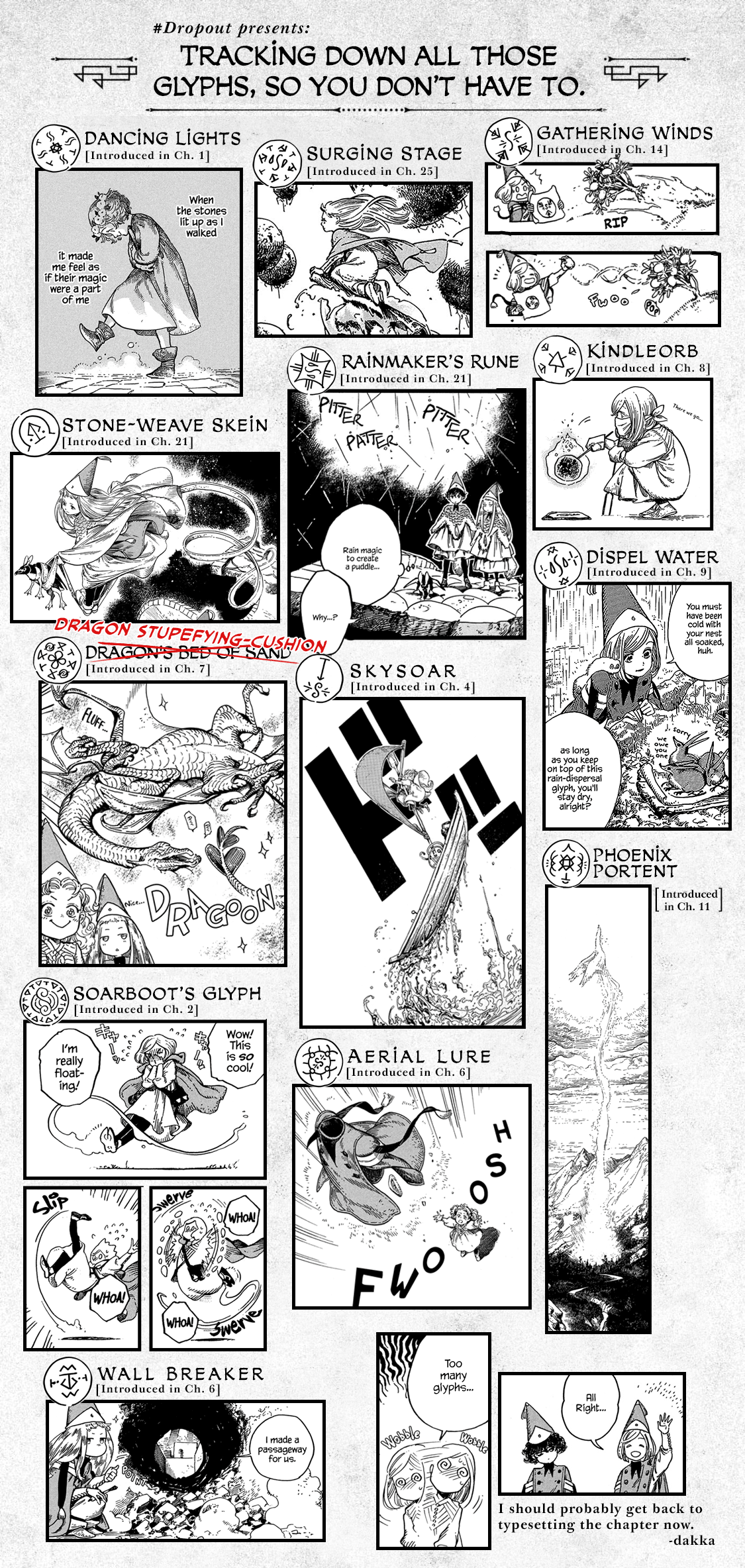 Witch Hat Atelier chapter 28 - page 33
