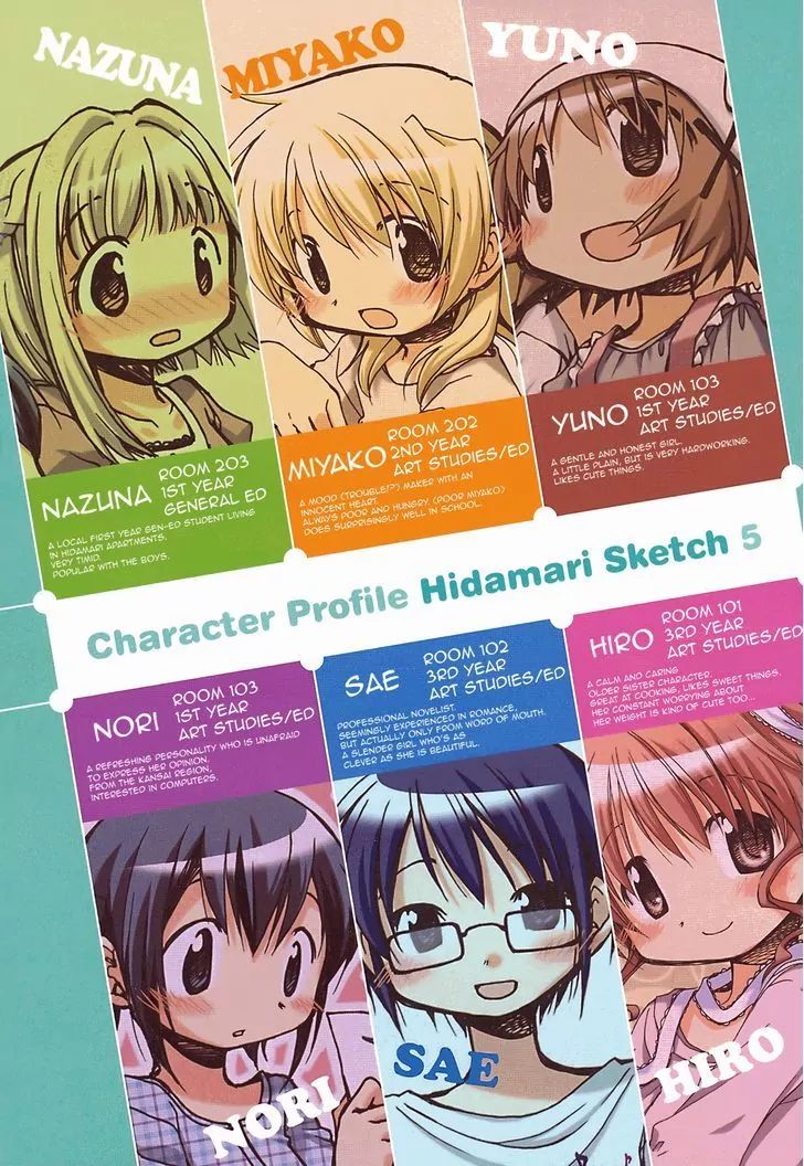 Hidamari Sketch chapter 52.6 - page 8