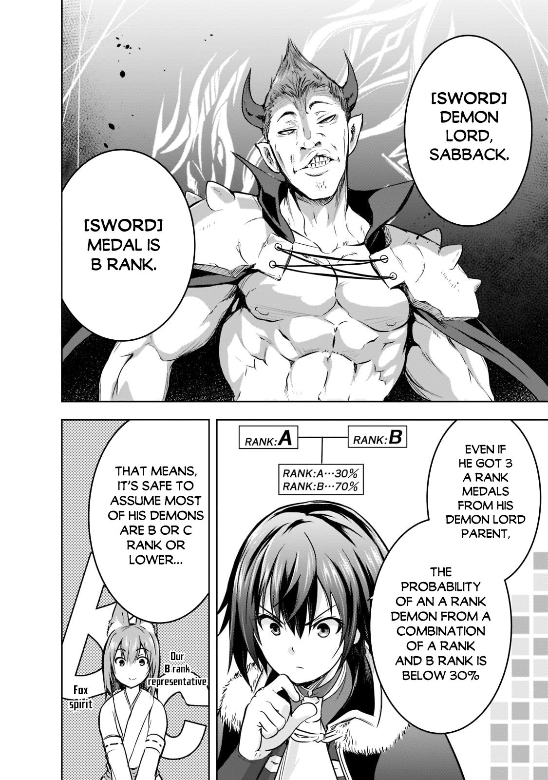 Maou-Sama No Machizukuri! ~Saikyou No Dungeon Wa Kindai Toshi~ chapter 45 - page 20