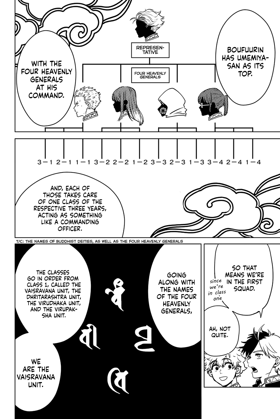 Wind Breaker (NII Satoru) chapter 5 - page 8