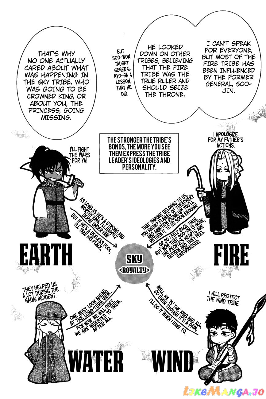 Akatsuki no Yona Chapter 158 - page 10