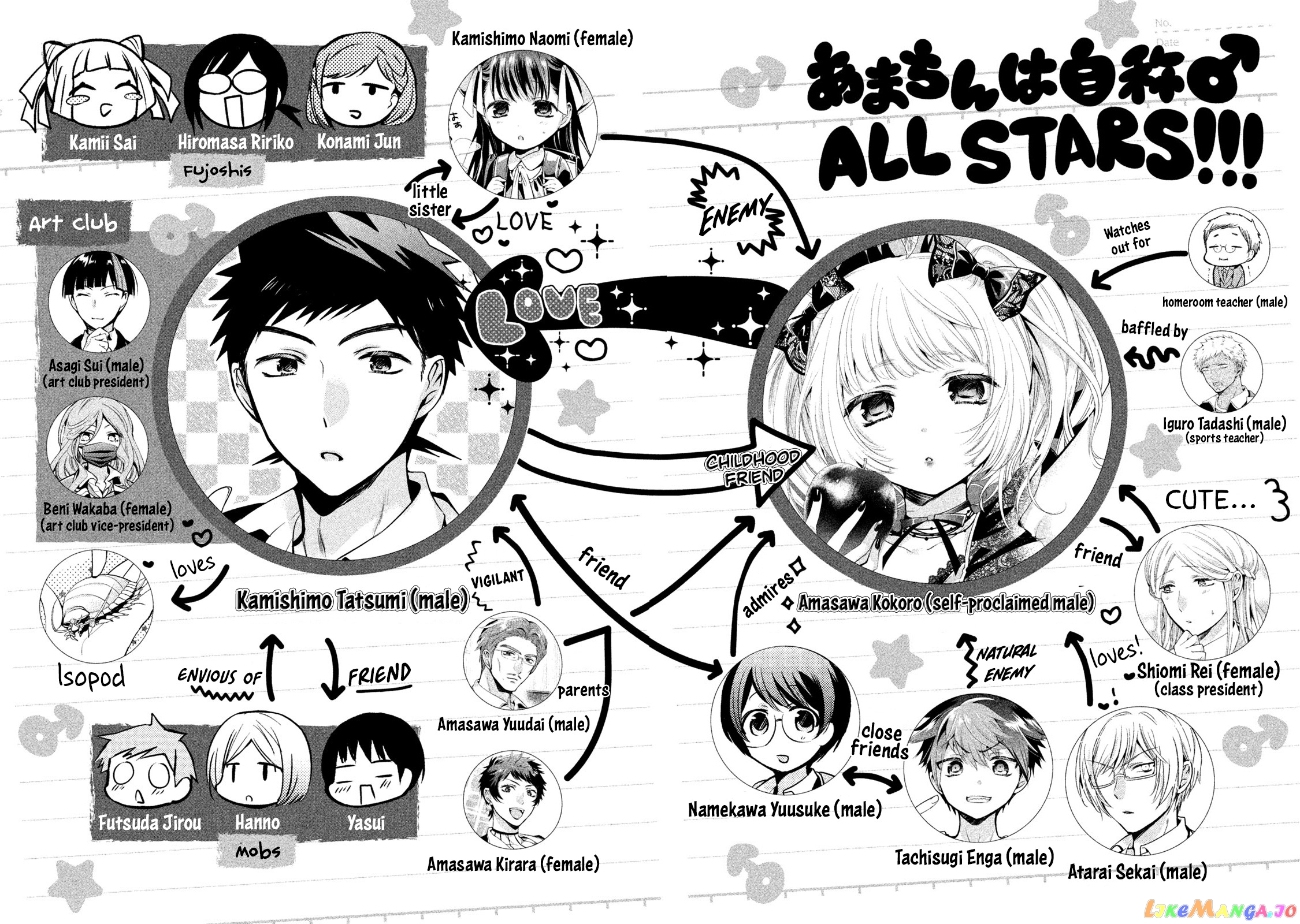 Amachin wa Jishou ♂ chapter 31.5 - page 3