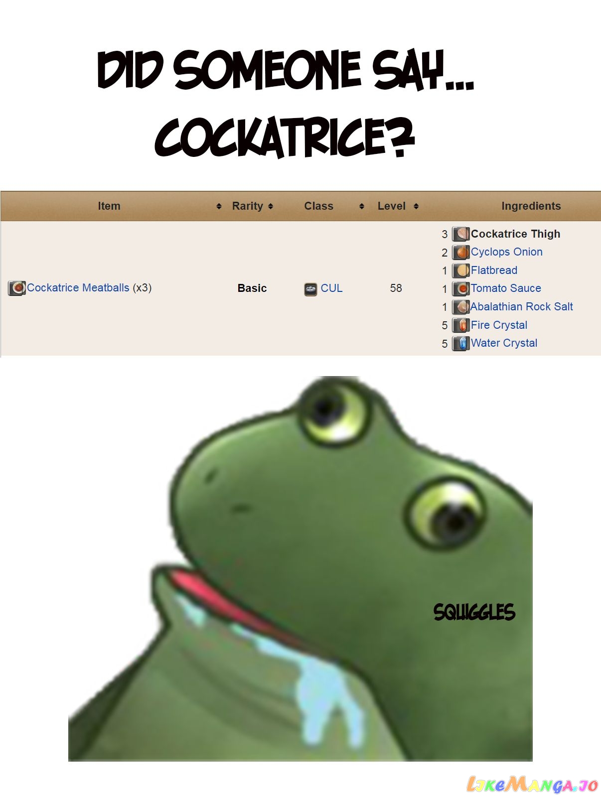 Shoushaman no Isekai Survival ~Zettai Hito to wa Tsurumanee~ chapter 2.5 - page 4