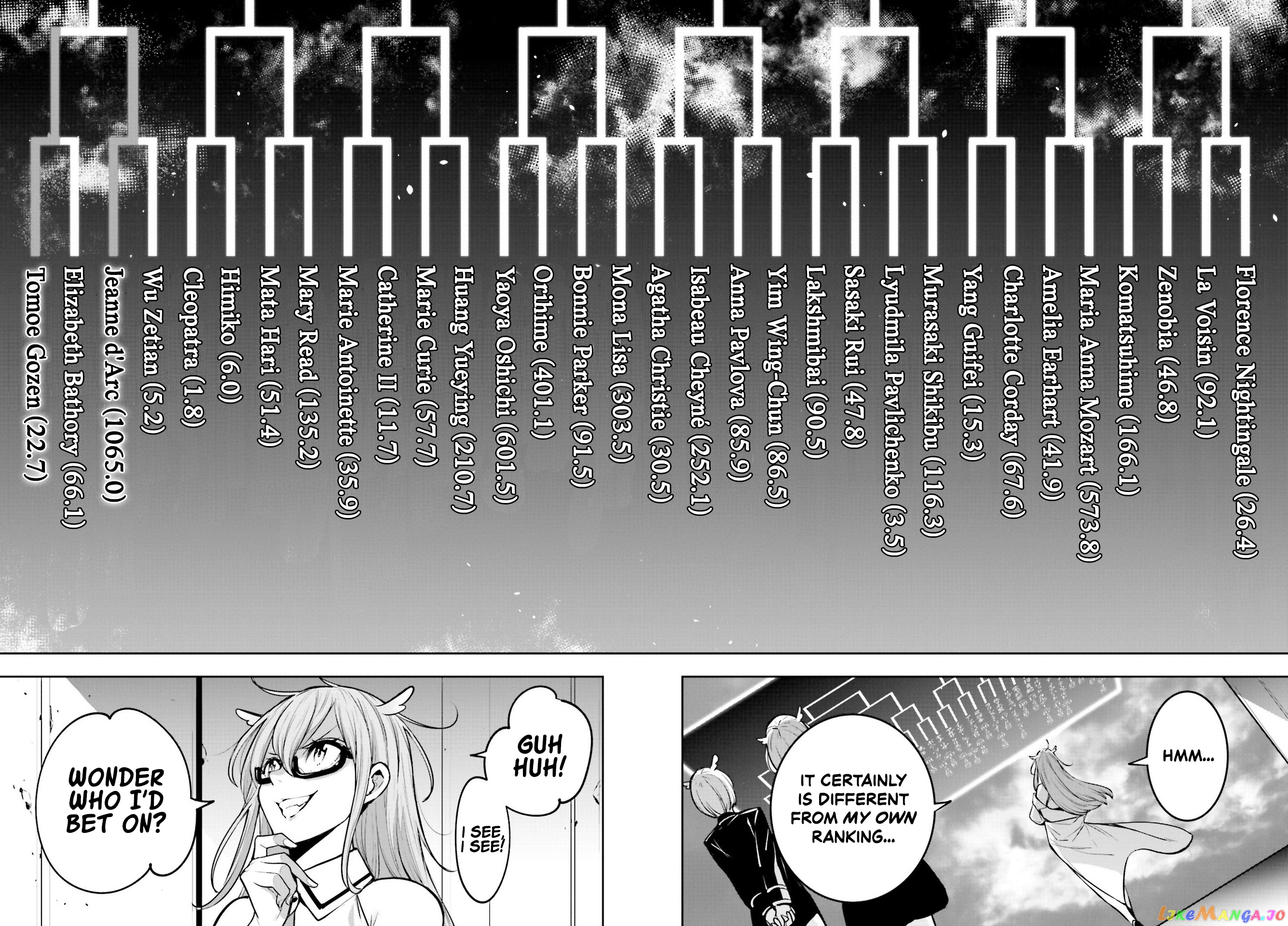 Majo Taisen - The War of Greedy Witches chapter 12 - page 24