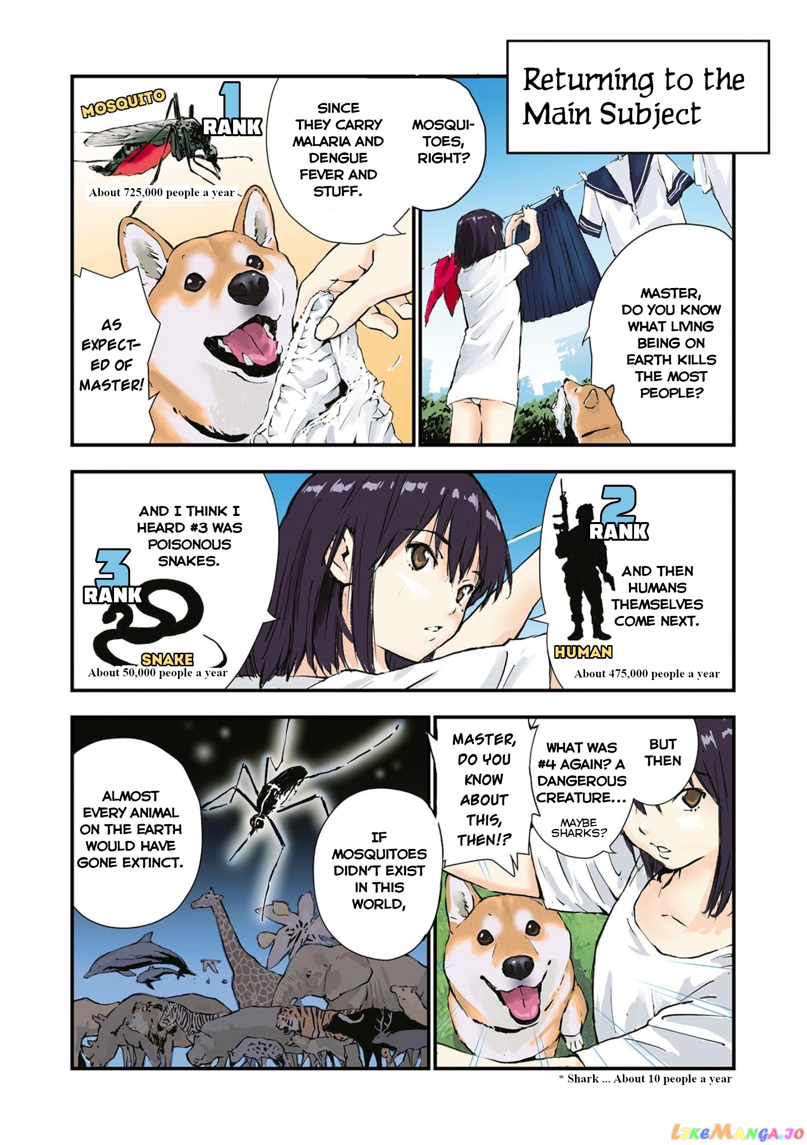 Roaming The Apocalypse With My Shiba Inu chapter 35 - page 4