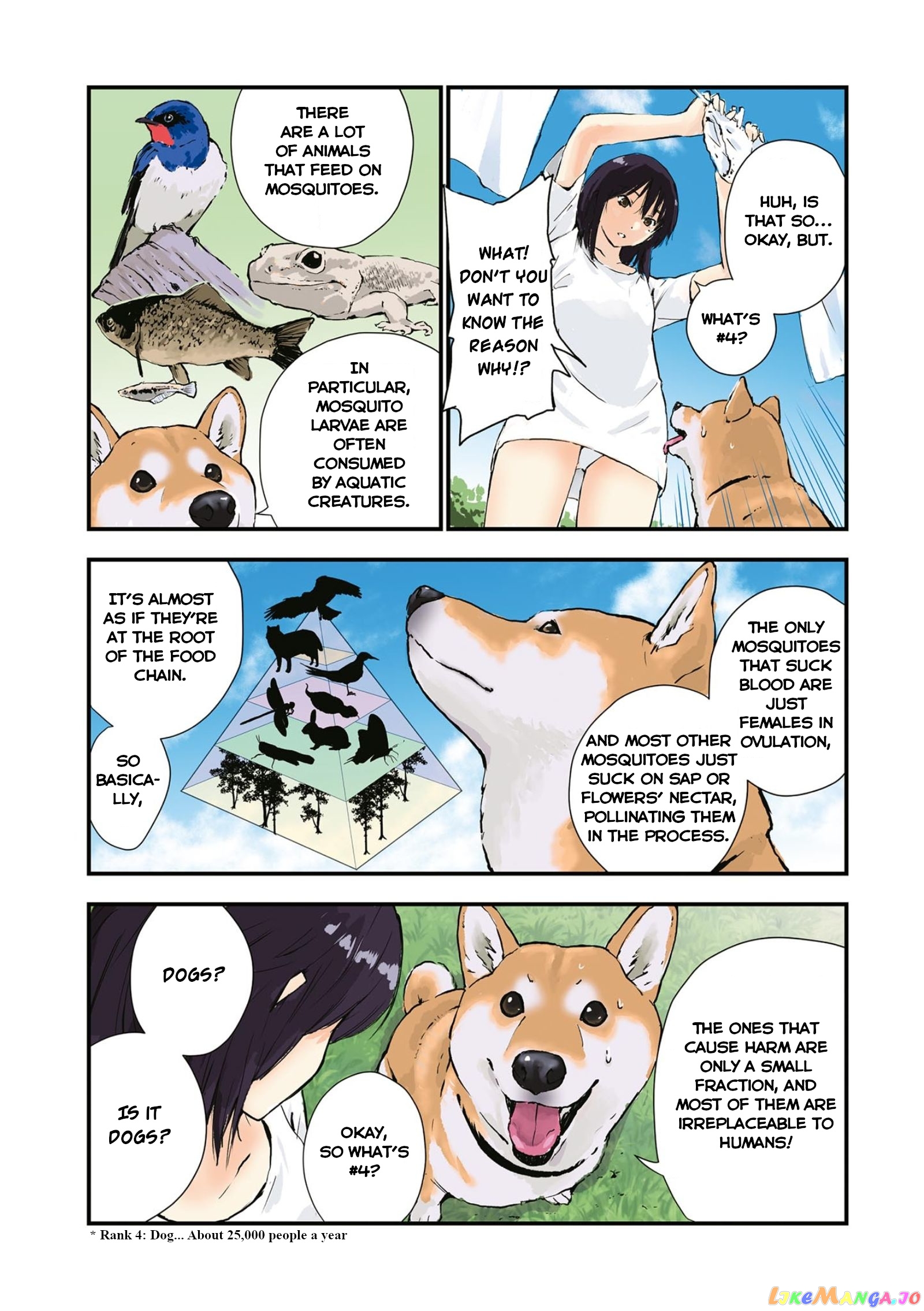 Roaming The Apocalypse With My Shiba Inu chapter 35 - page 5