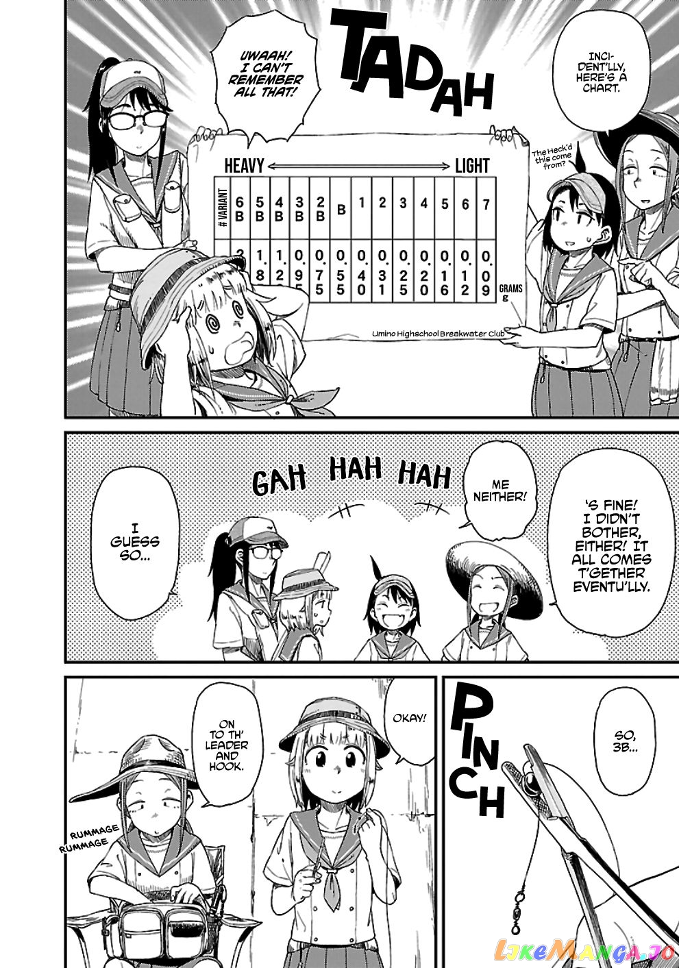 Houkago Teibou Nisshi chapter 20 - page 19