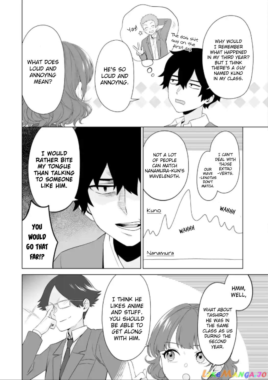 Please Leave Me Alone (For Some Reason, She Wants to Change a Lone Wolf's Helpless High School Life.) chapter 4 - page 10