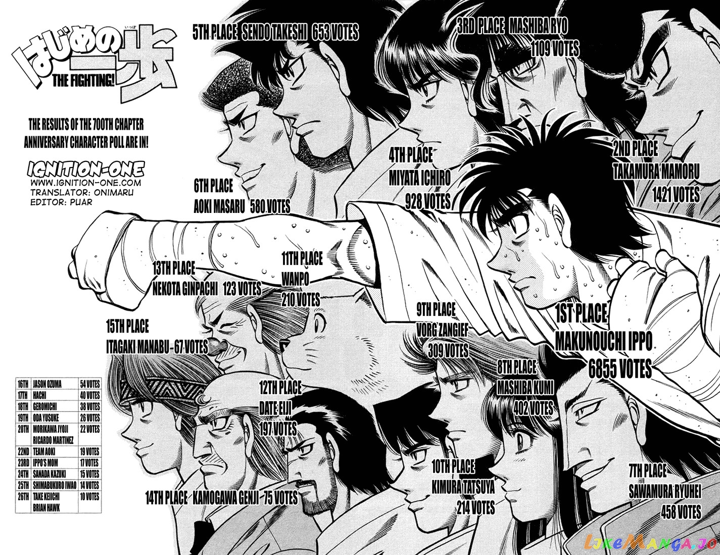 Hajime no Ippo Chapter 710 - page 2