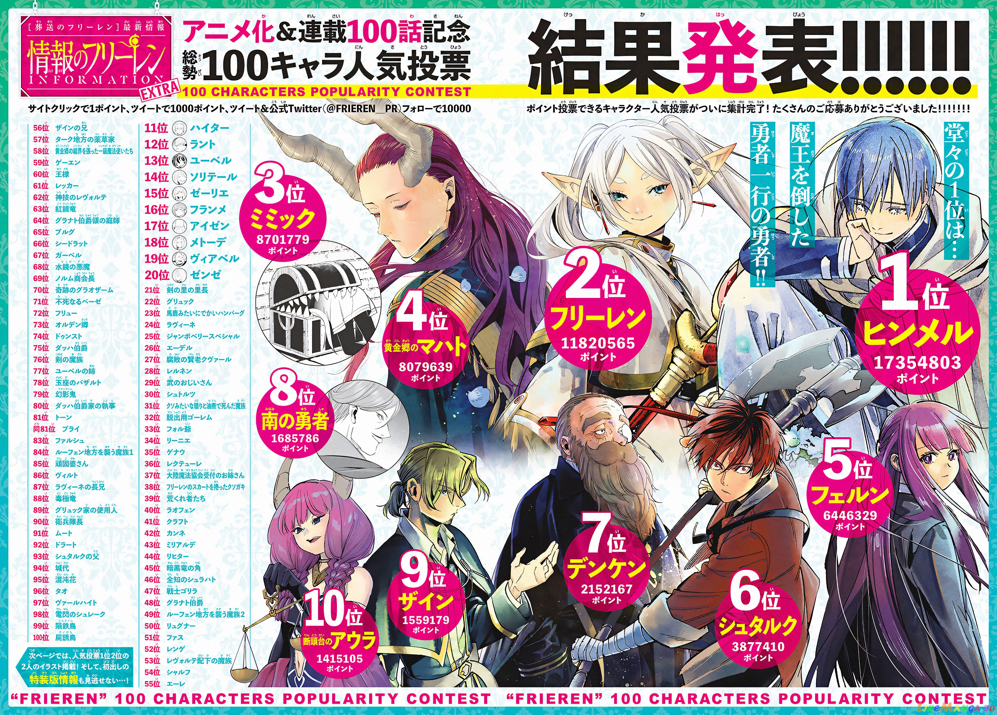 Sousou No Frieren chapter 105 - page 19