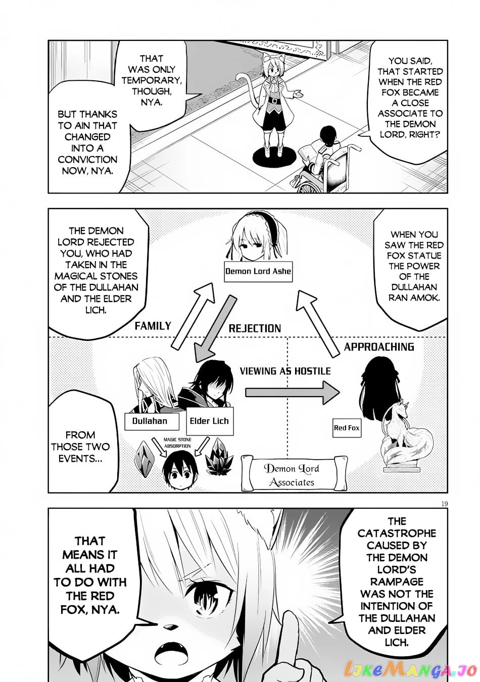 Maseki Gurume Mamono No Chikara O Tabeta Ore Wa Saikyou! chapter 29 - page 20