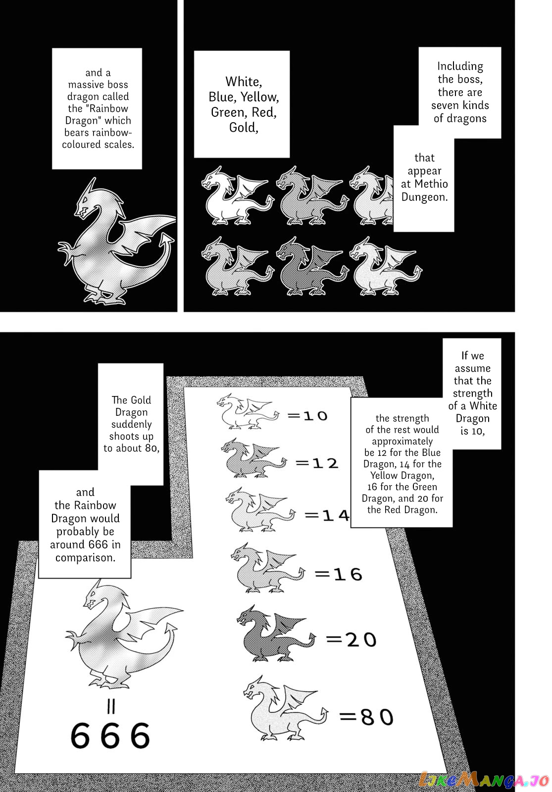 The Former Top 1’s Sub-Character Training Diary ~A Dedicated Player Is Currently Conquering Another World!~ chapter 38 - page 14