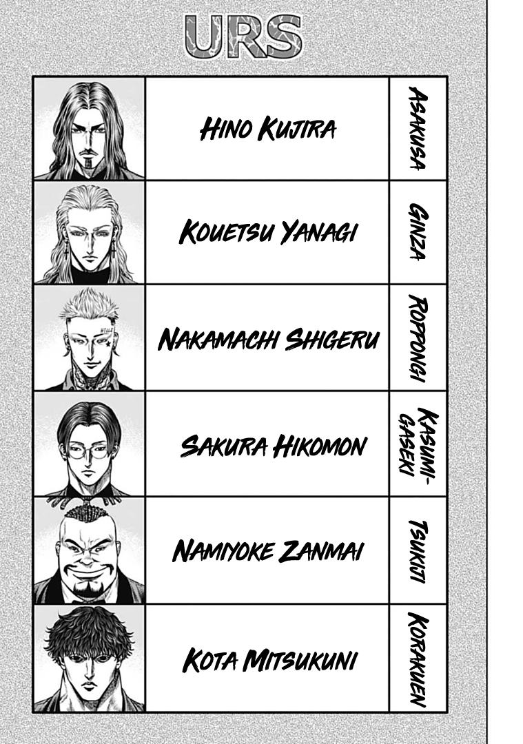 Tokyo Duel chapter 72 - page 5