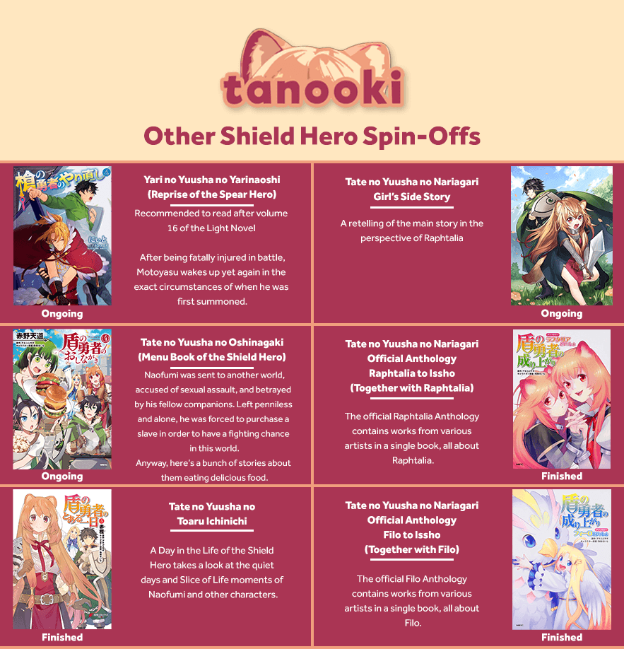 The Rising Of The Shield Hero chapter 92 - page 1