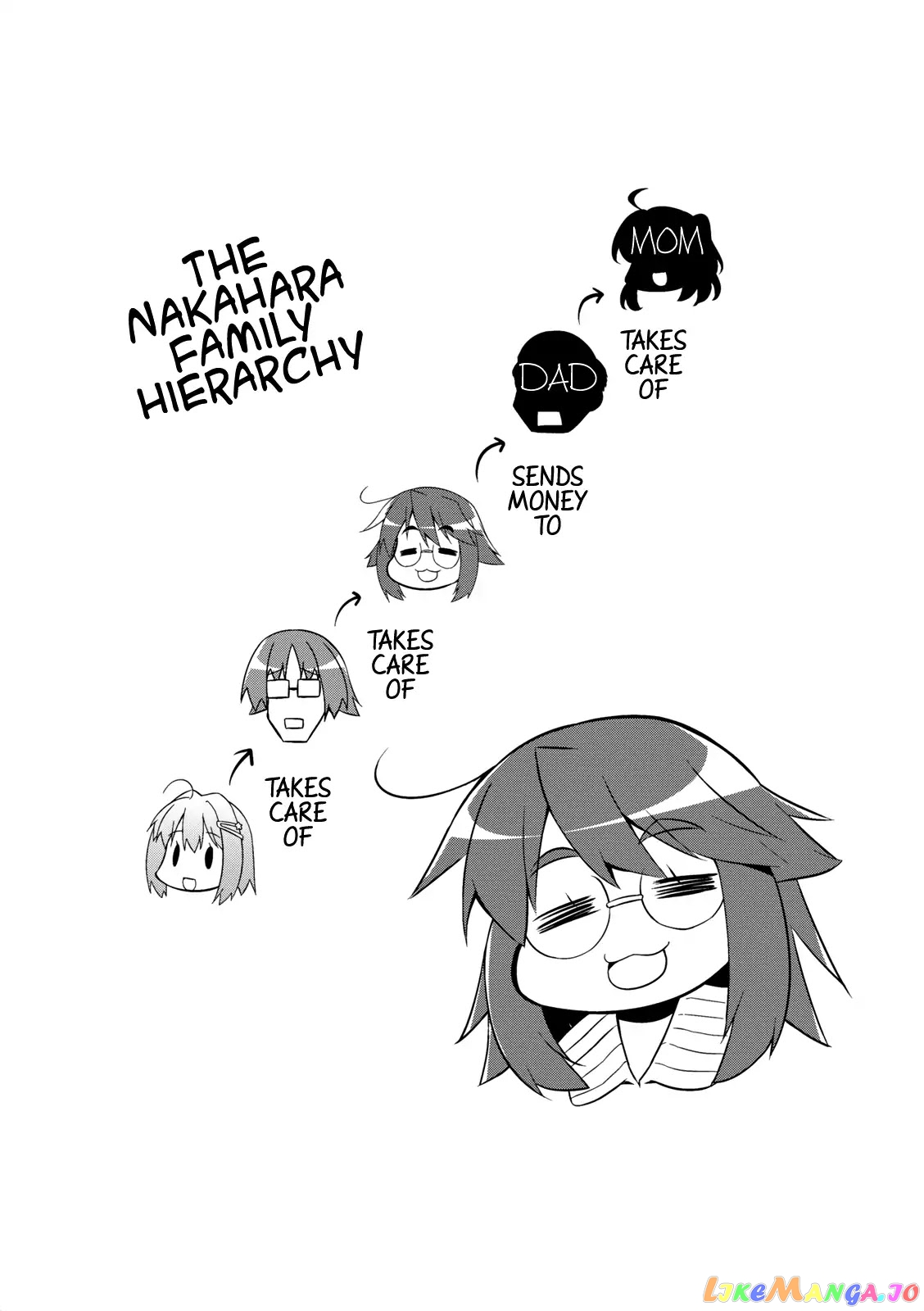 Nakahara-Kun No Kahogo Na Imouto Chapter 8 - page 9