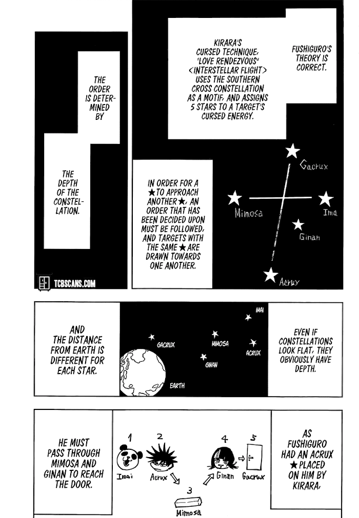 Jujutsu Kaisen chapter 156 - page 16