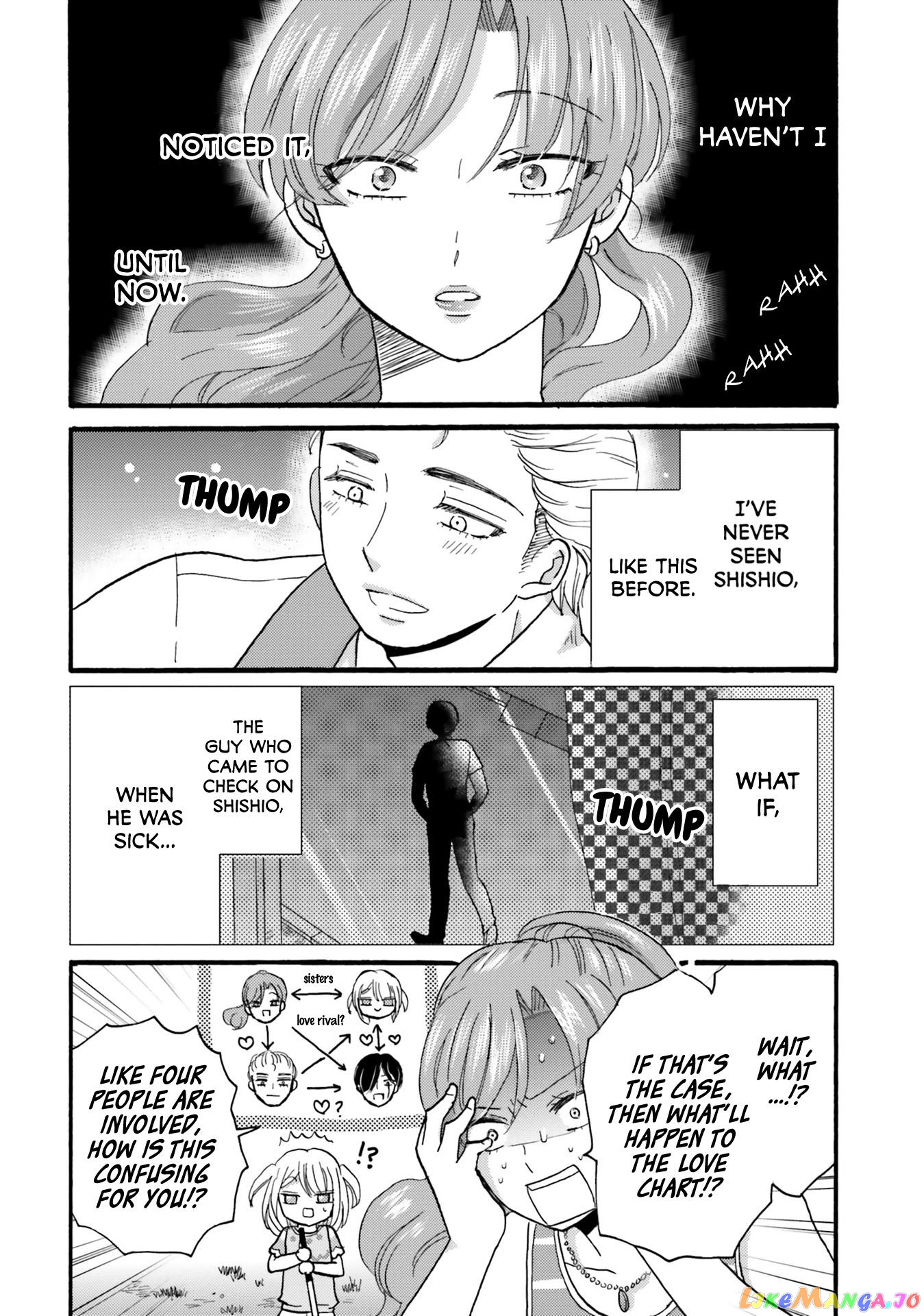 Yankee-Kun To Hakujou Gaaru chapter 116 - page 6