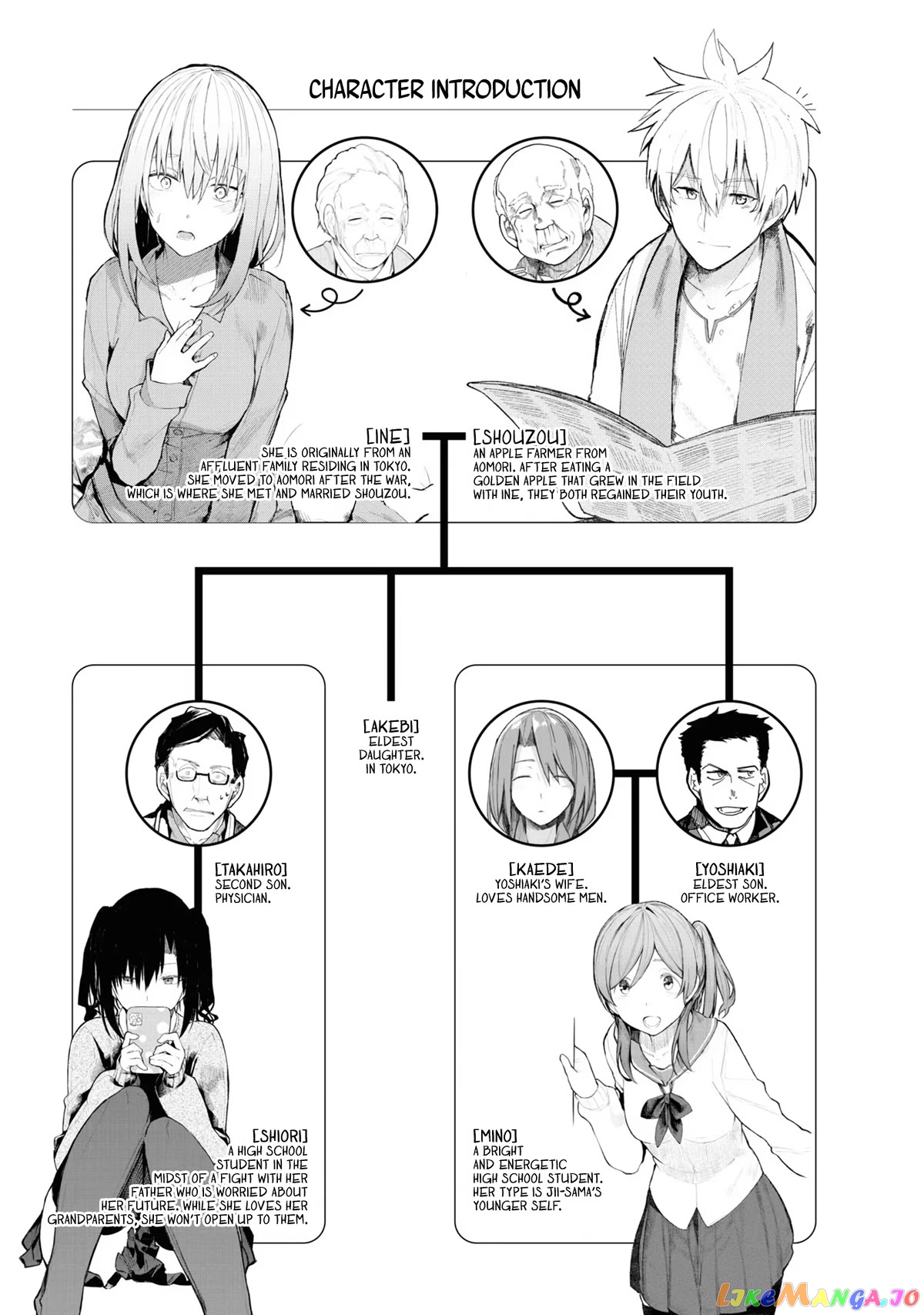 A Story About A Grandpa and Grandma who Returned Back to their Youth. chapter 73 - page 6