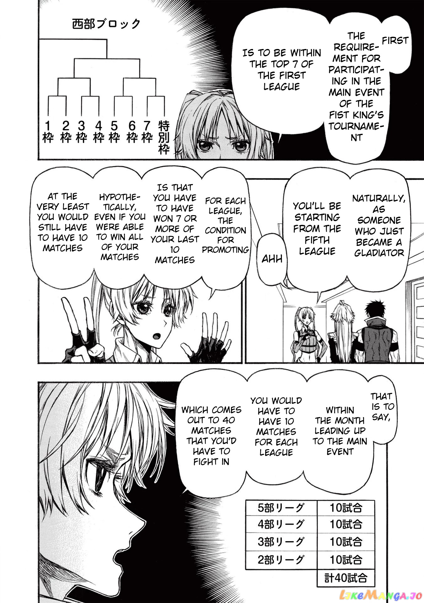 Shinmai Ossan Bouken-Sha, Saikyou Paati Ni Shinu Hodo Kitae Rarete Muteki Ni Naru chapter 16 - page 14