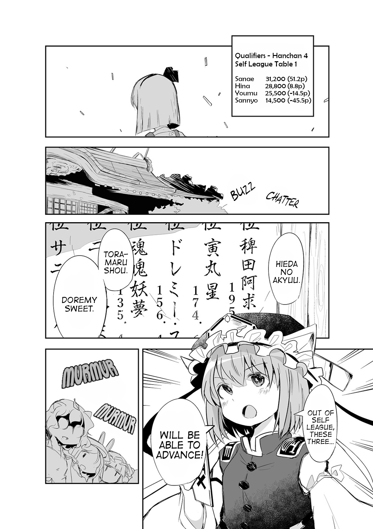 Touhou ~ The Tiles That I Cannot Cut Are Next To None! (Doujinshi) chapter 14 - page 21