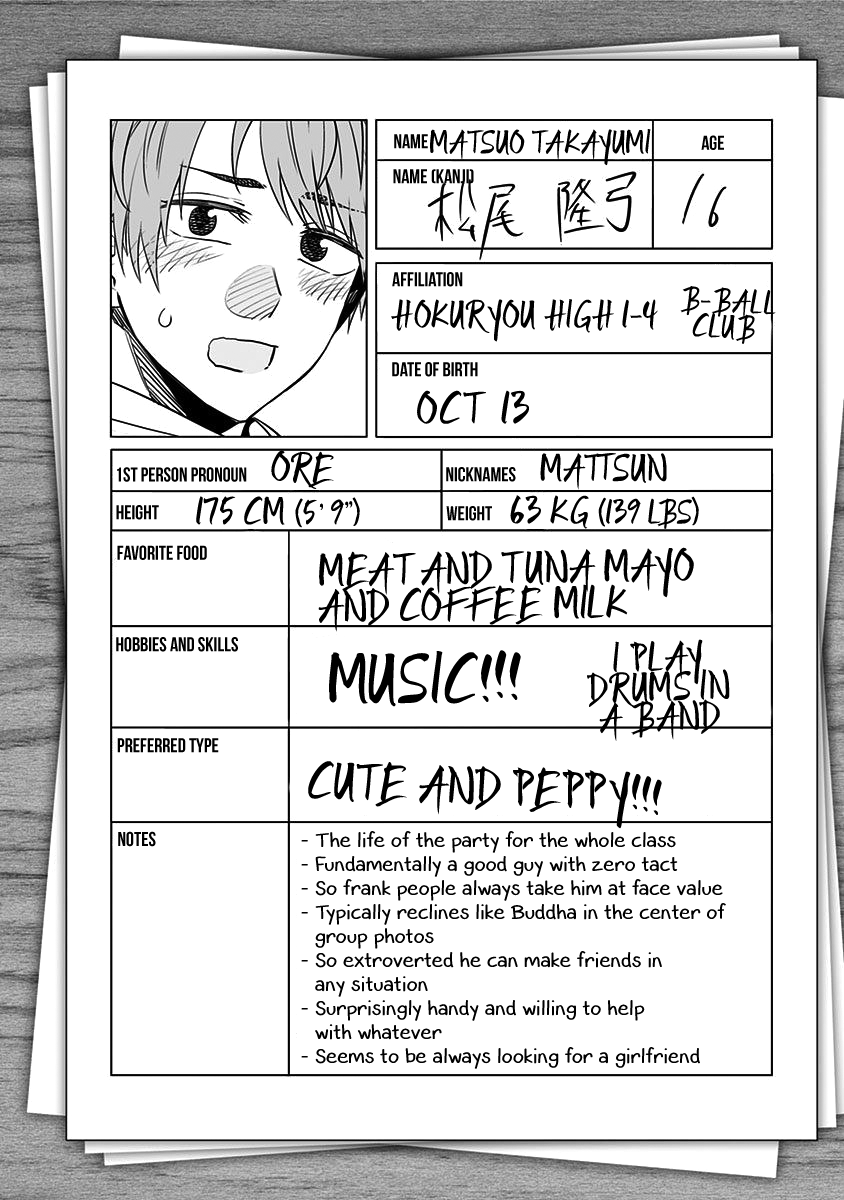 Dosanko Gyaru Is Mega Cute chapter 26.9 - page 11