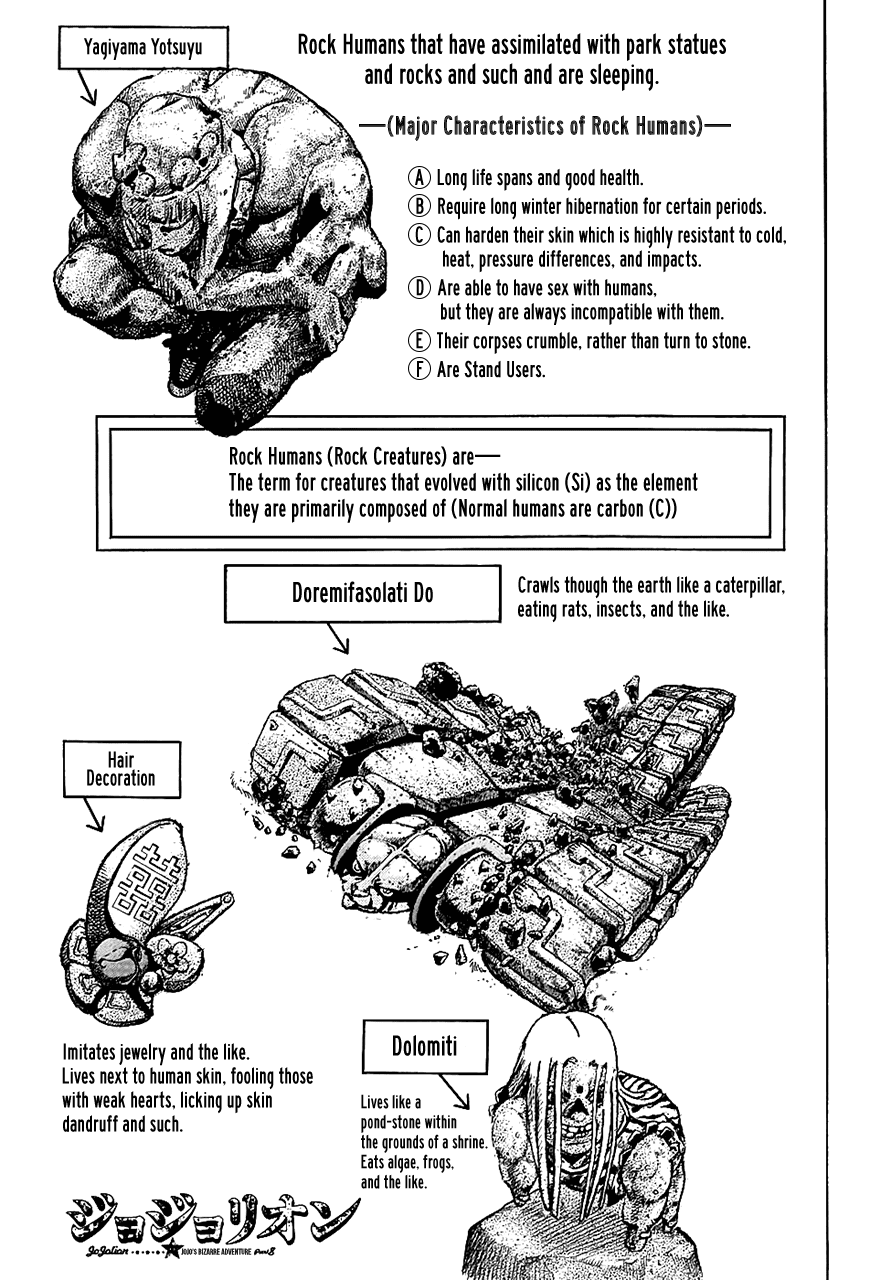 Jojo no Kimyou na Bouken - Jojorion chapter 81 - page 1