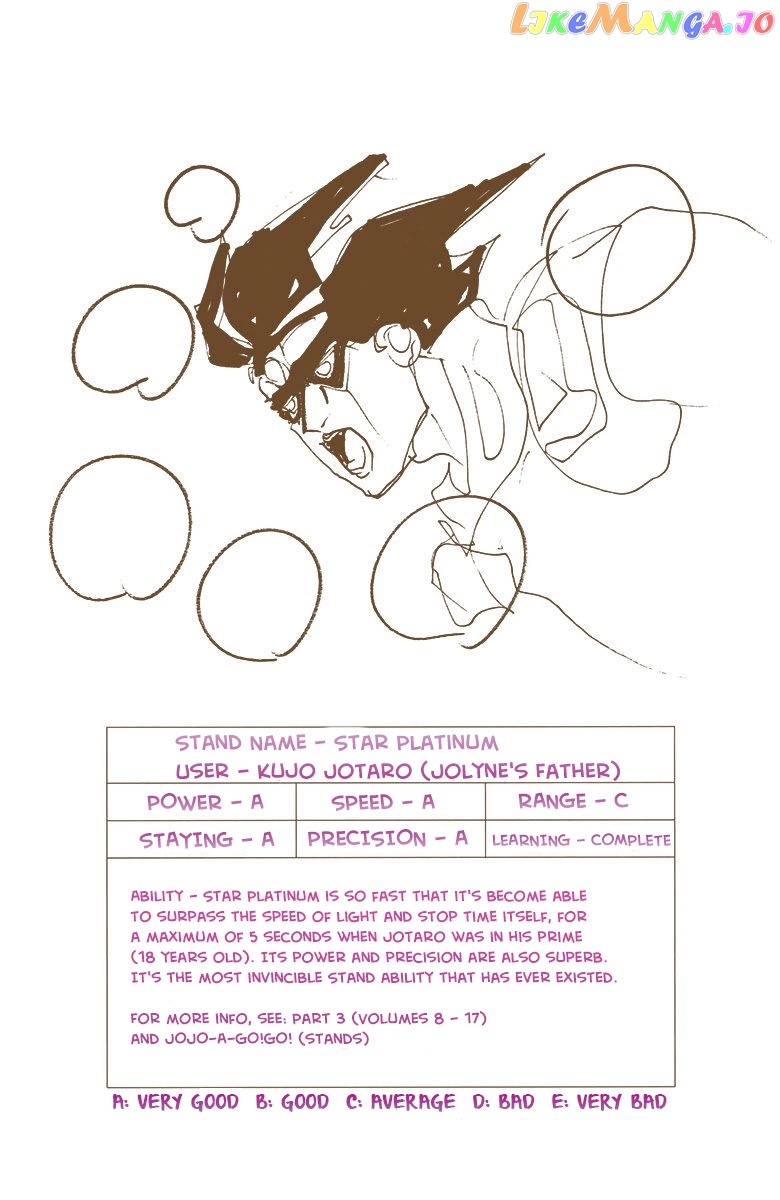 Jojo's Bizarre Adventure Part 6: Stone Ocean chapter 19 - page 1