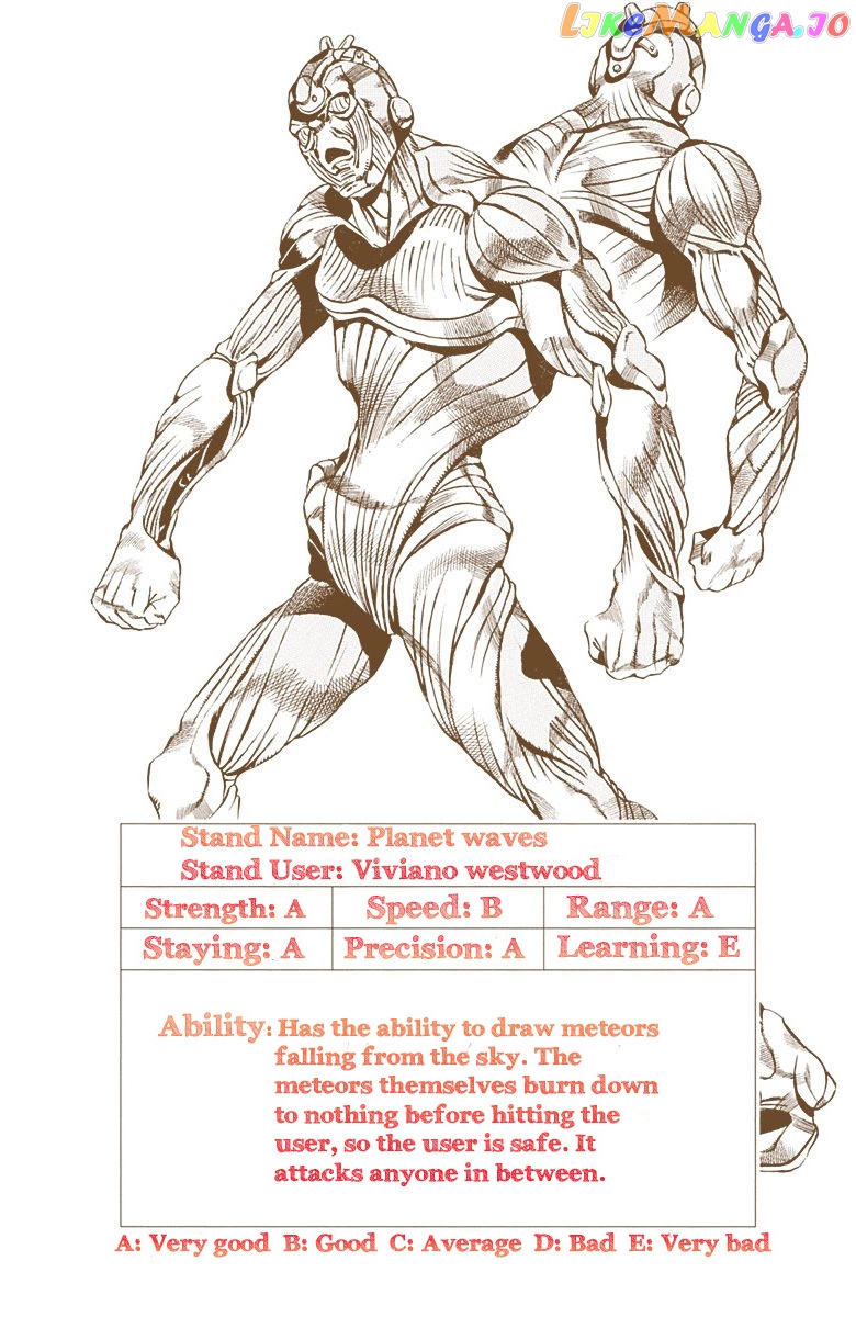 Jojo's Bizarre Adventure Part 6: Stone Ocean chapter 68 - page 1