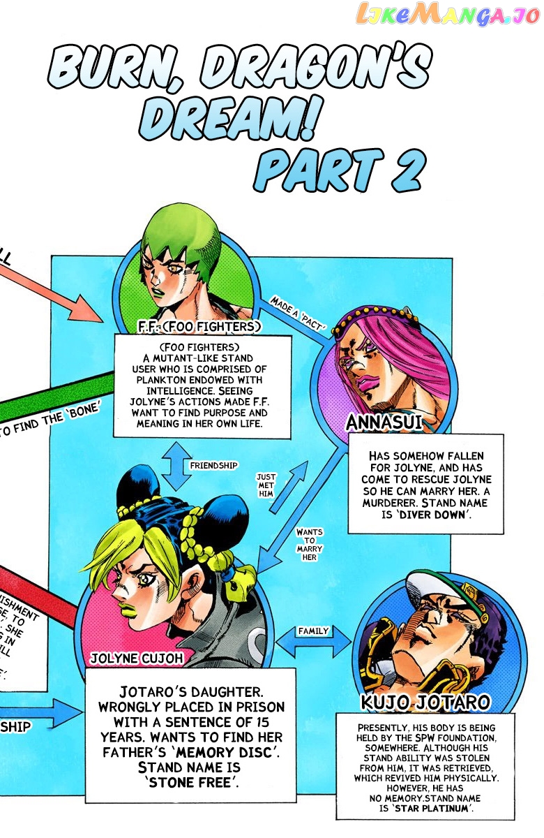 Jojo's Bizarre Adventure Part 6: Stone Ocean chapter 68 - page 3