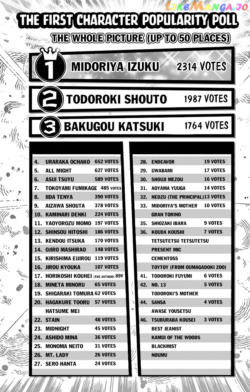 Boku No Hero Academia chapter 62.5 - page 14