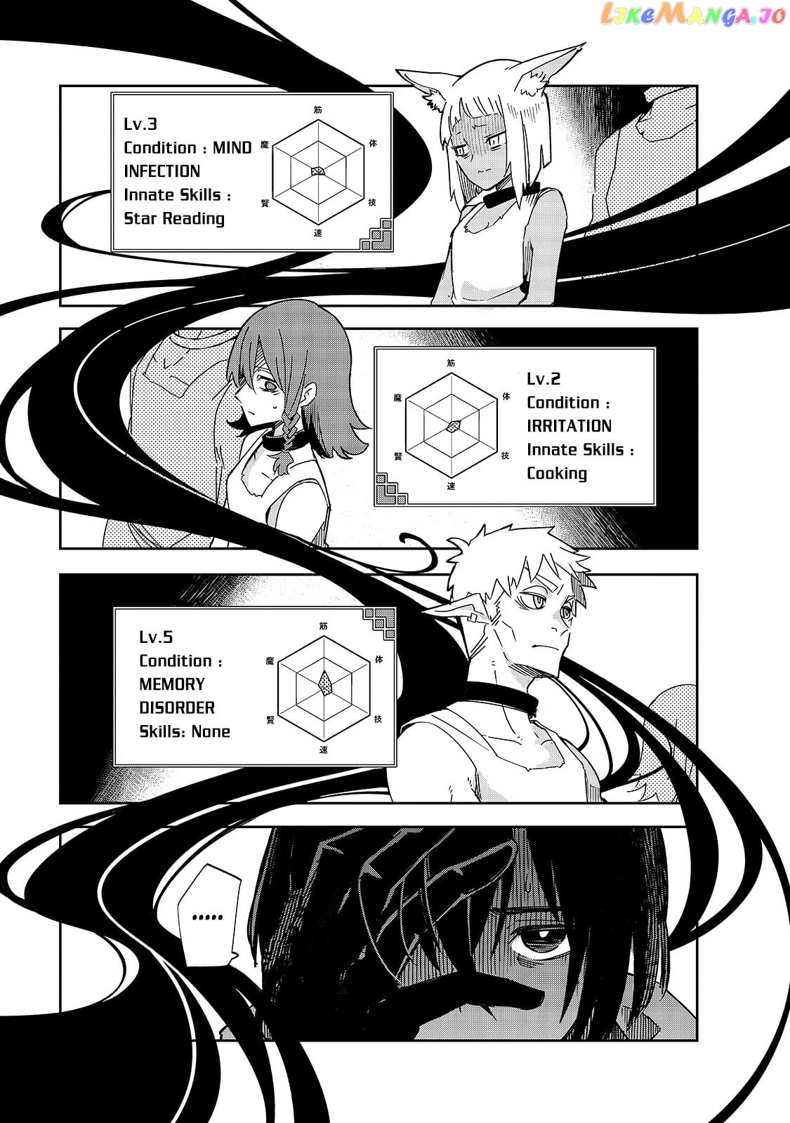 Isekai Meikyuu No Saishinbu O Mezasou chapter 20 - page 2