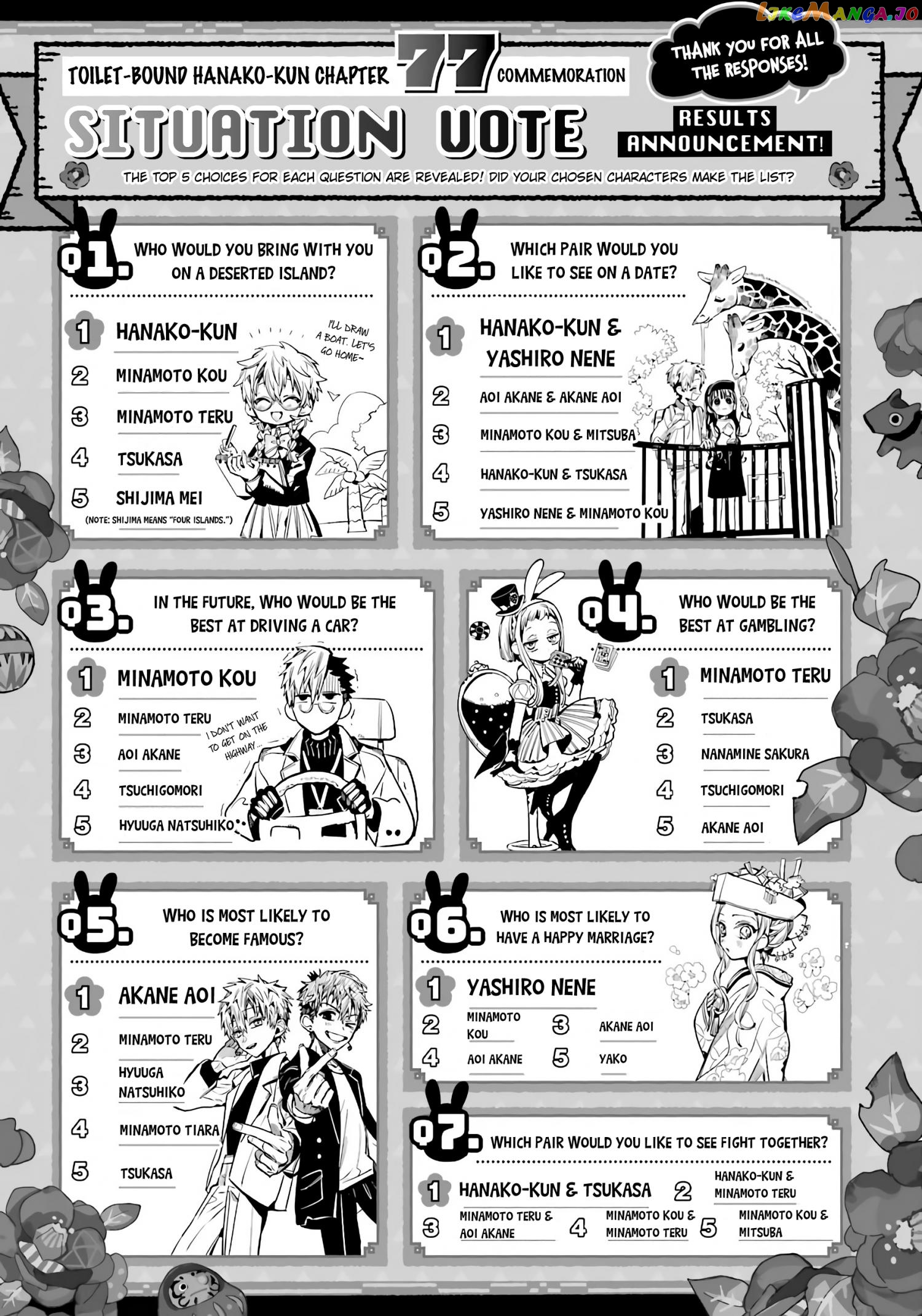 Jibaku Shounen Hanako-Kun Chapter 87 - page 31