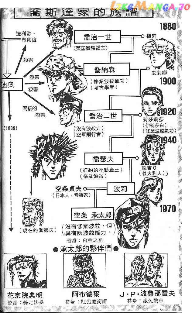 JoJo's Bizarre Adventure chapter 294 - page 2