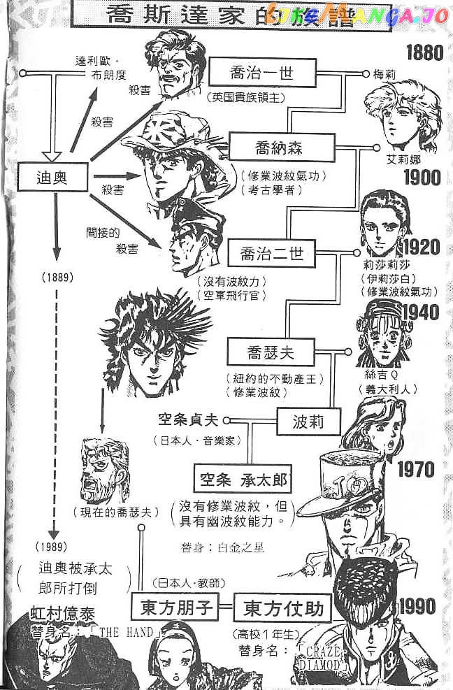 JoJo's Bizarre Adventure chapter 303 - page 2