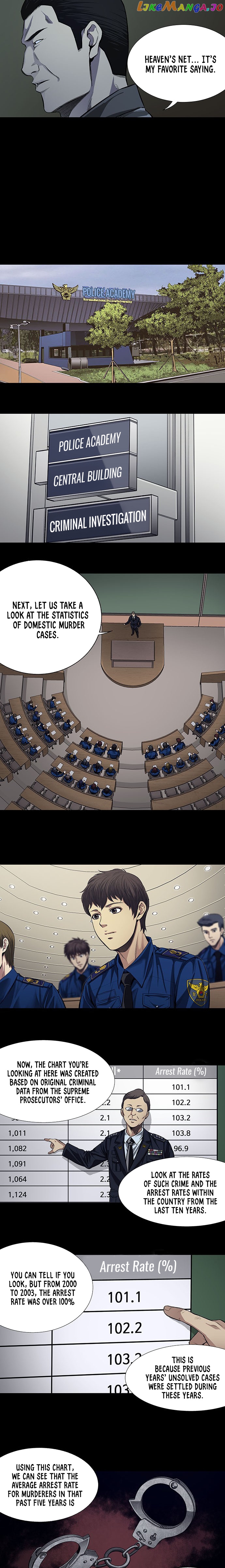 Vigilante - Manhwa chapter 9 - page 11