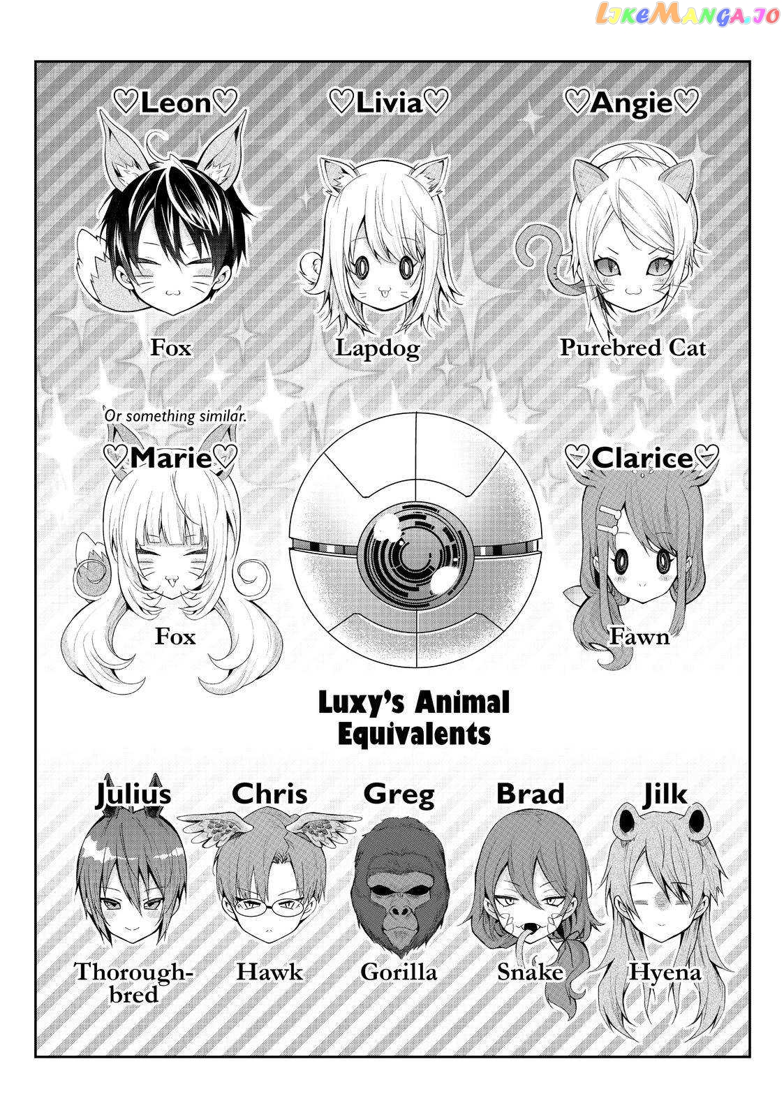 The World of Otome Games is Tough For Mobs chapter 26.5 - page 7