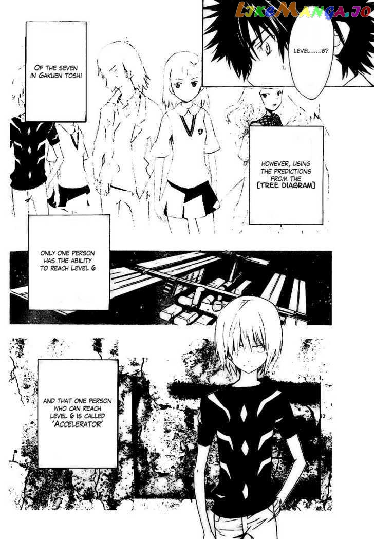 To Aru Majutsu no Kinsho Mokuroku chapter 15 - page 22