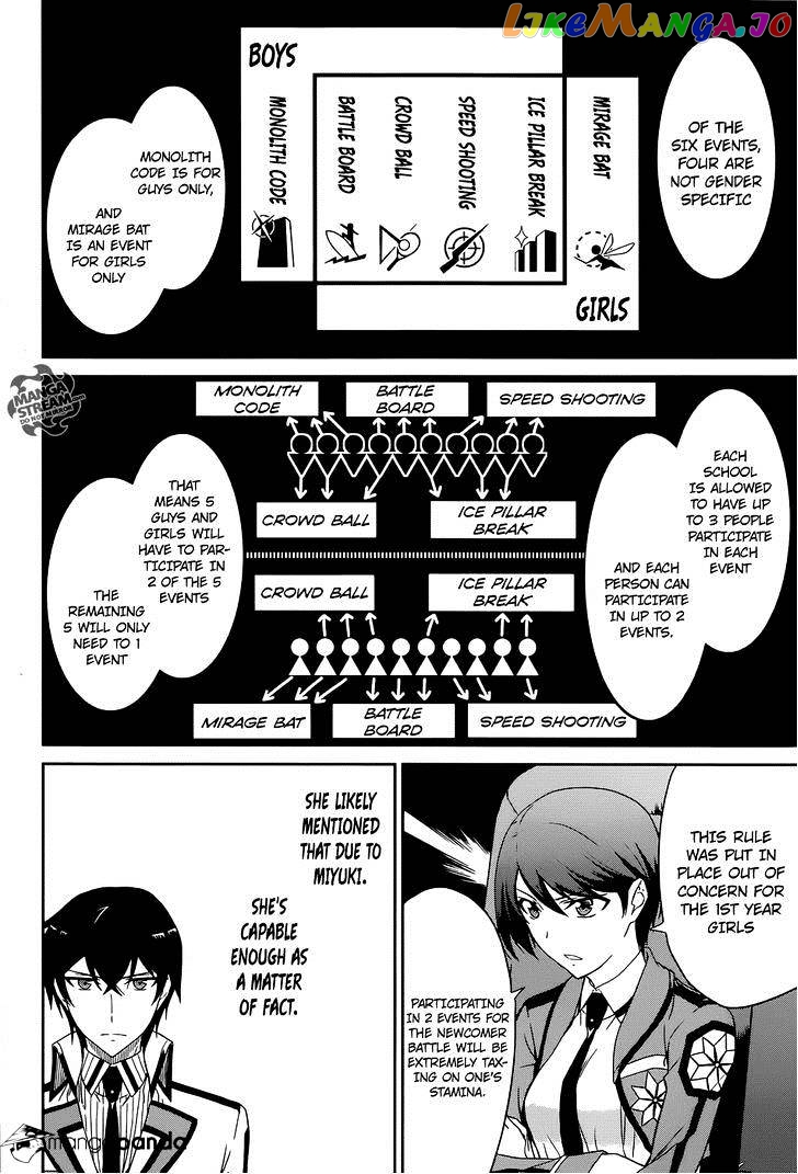 Mahouka Koukou No Rettousei – Kyuukousen Hen chapter 1 - page 16
