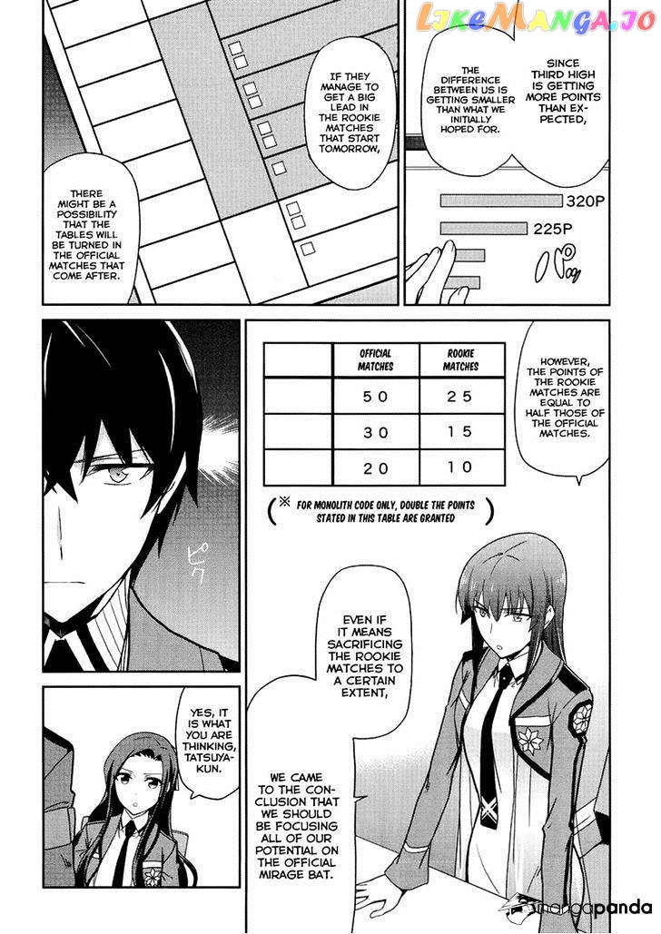 Mahouka Koukou No Rettousei – Kyuukousen Hen chapter 11 - page 14