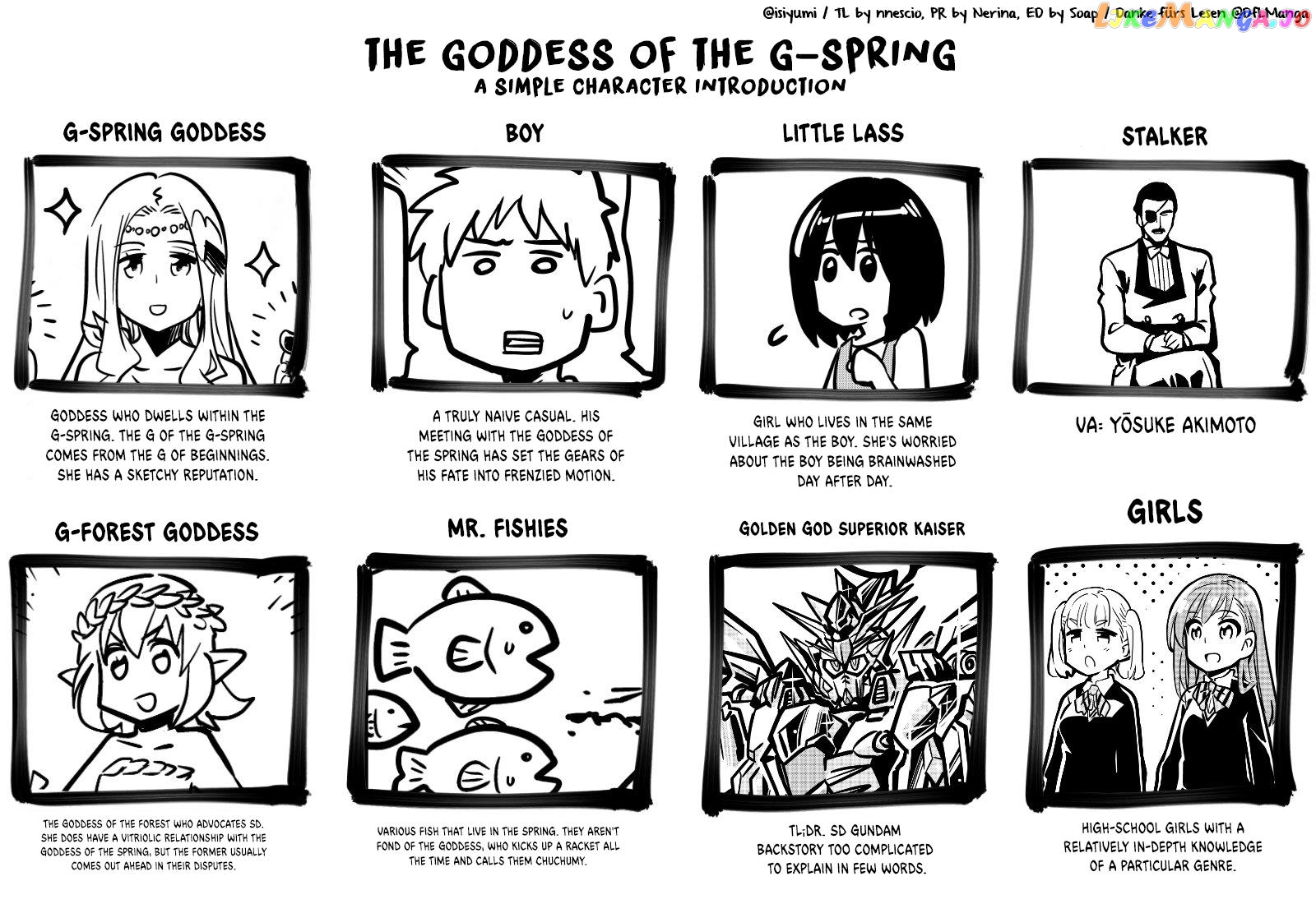 Goddess Of The G-Spring chapter 30.5 - page 1