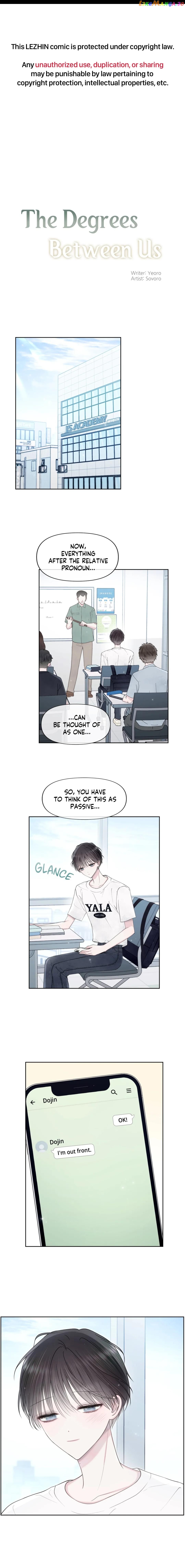 End Of Line Of Sight, 30 Degrees chapter 33 - page 1