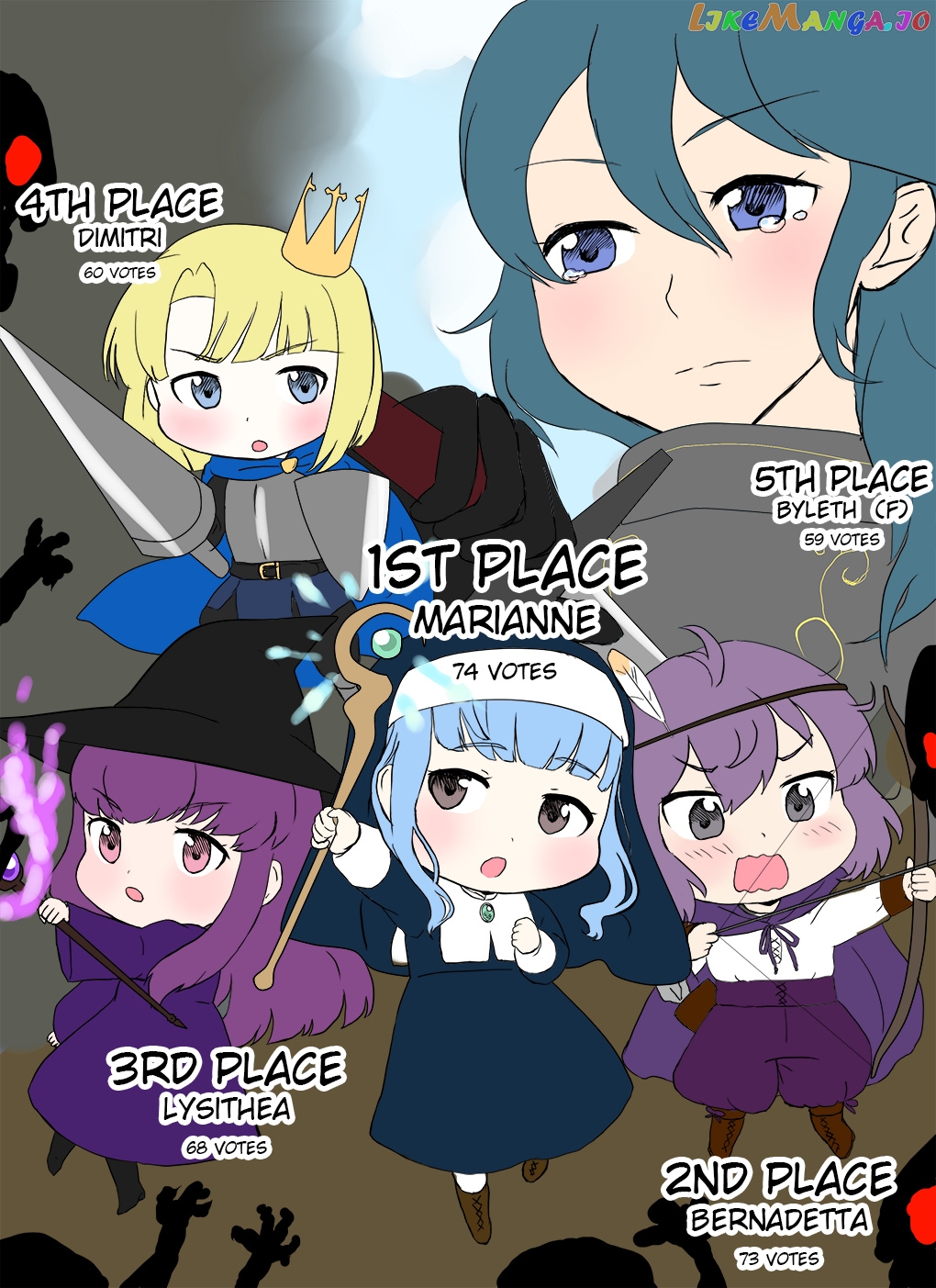 Fire Emblem Tree Houses (Doujinshi) chapter 38 - page 8
